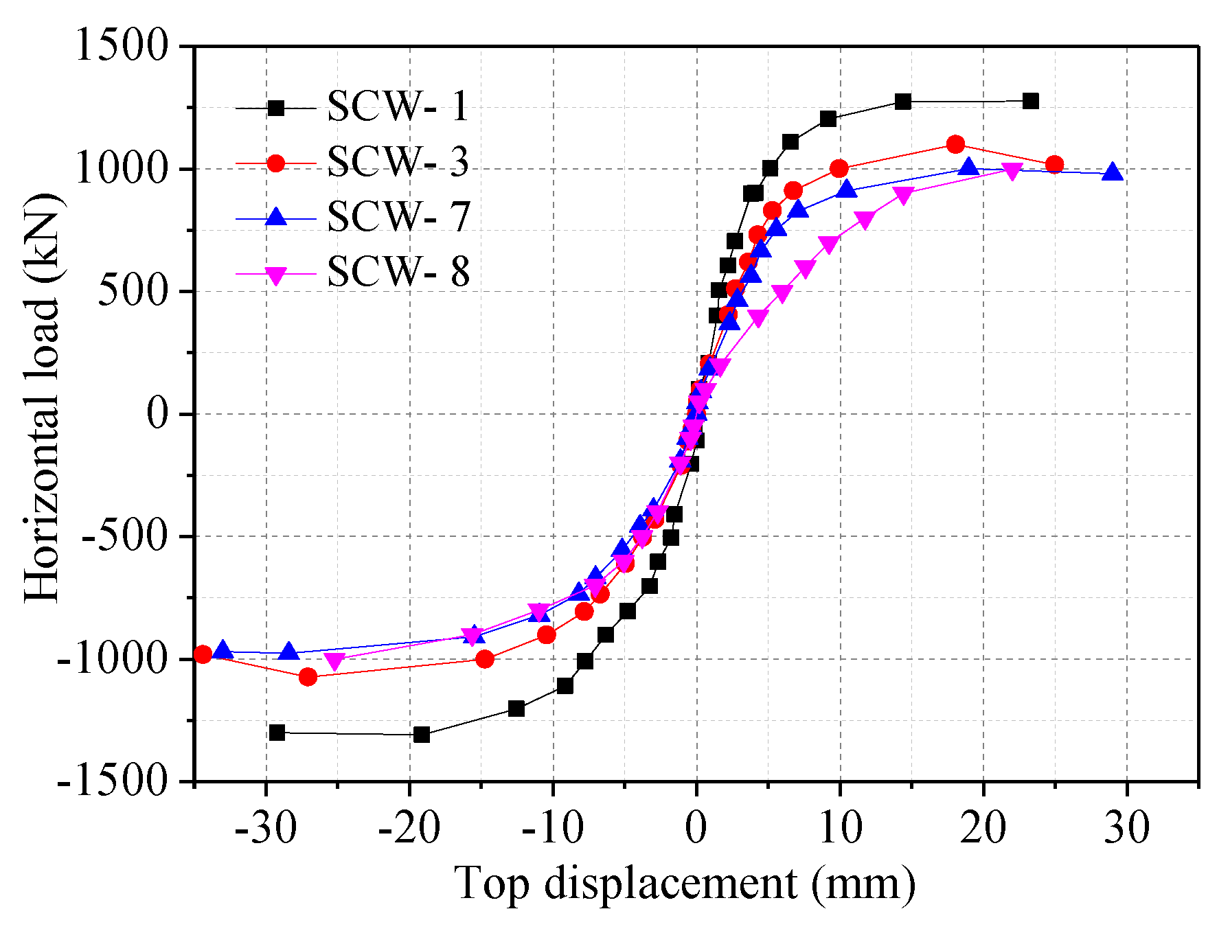 Applsci 09 05255 g010
