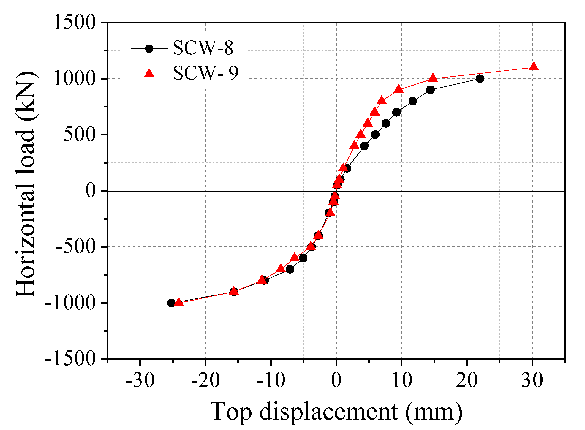 Applsci 09 05255 g014