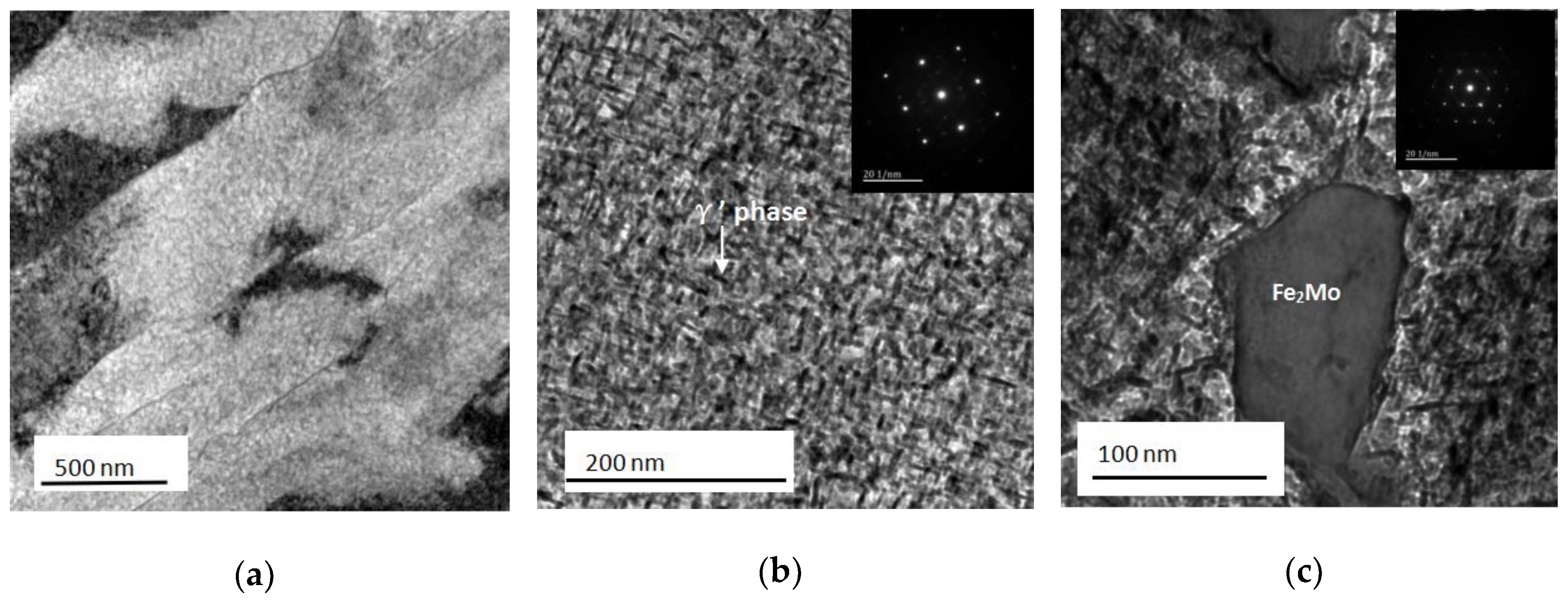 Applsci 09 05258 g010