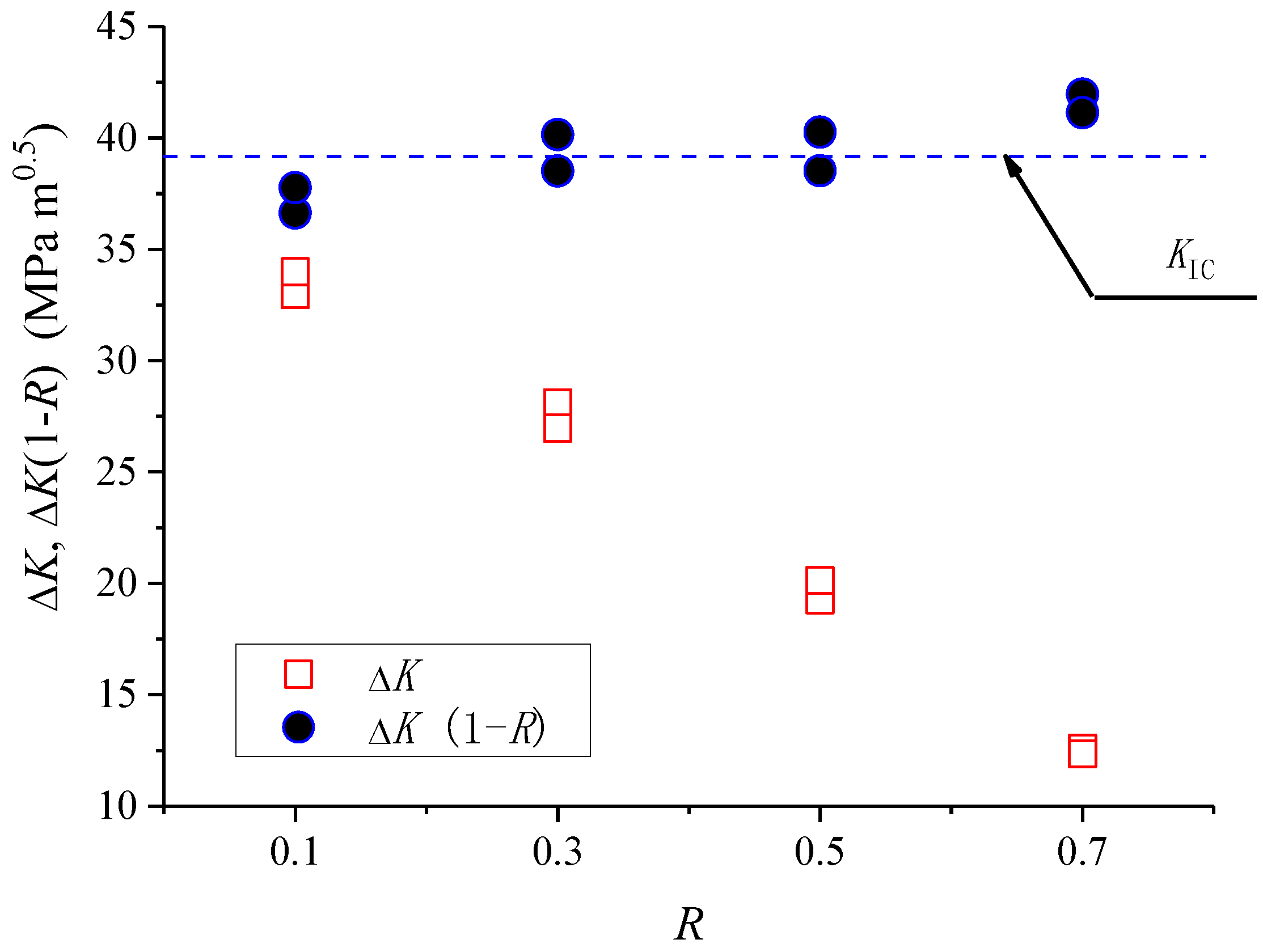 Applsci 09 05258 g014