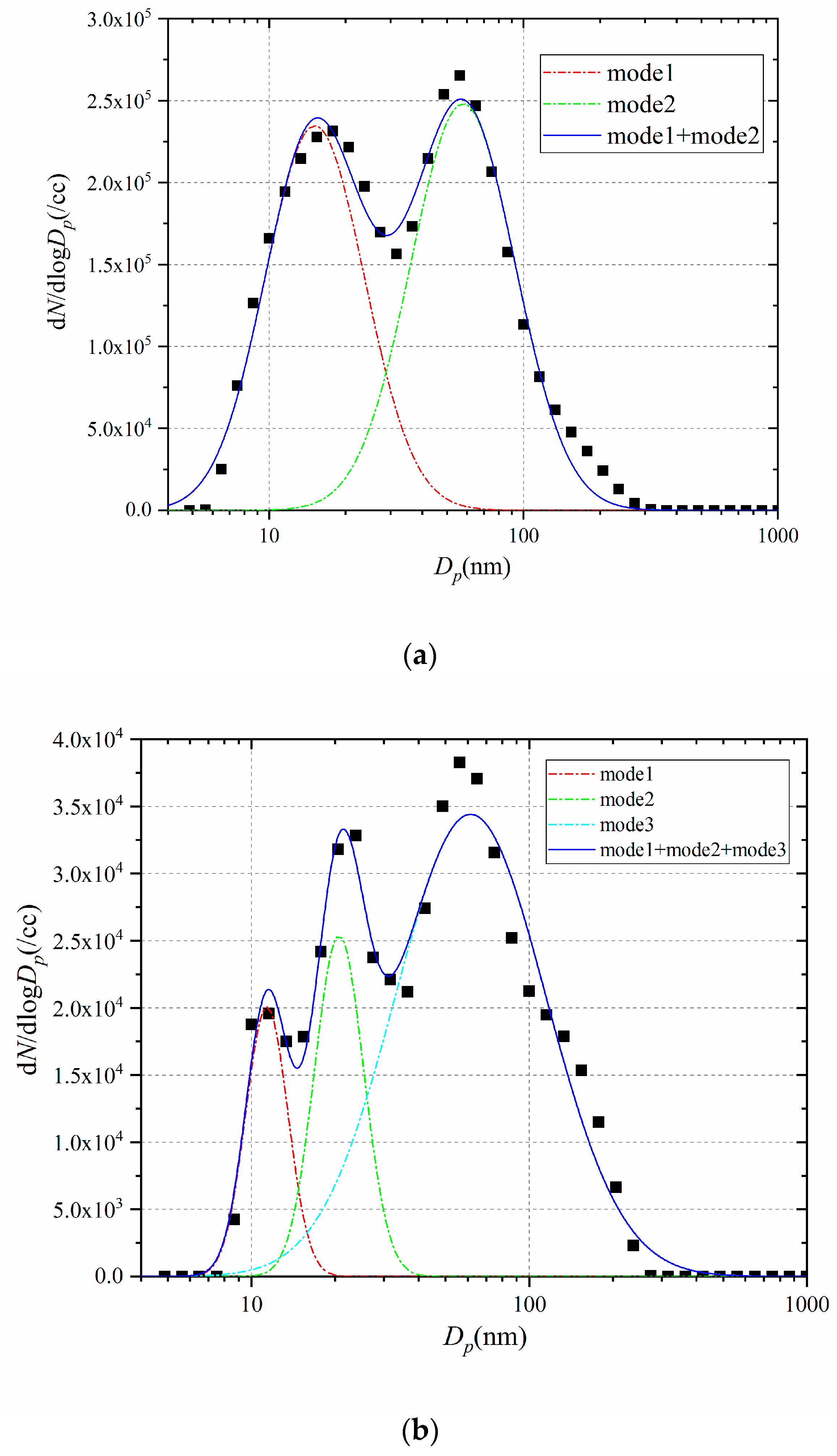 Applsci 09 05259 g004