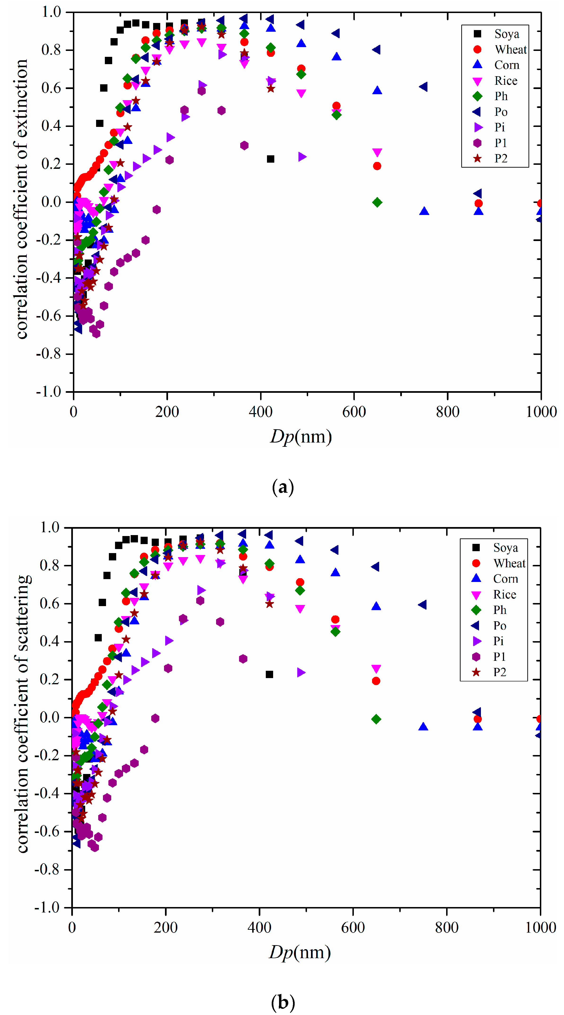 Applsci 09 05259 g005