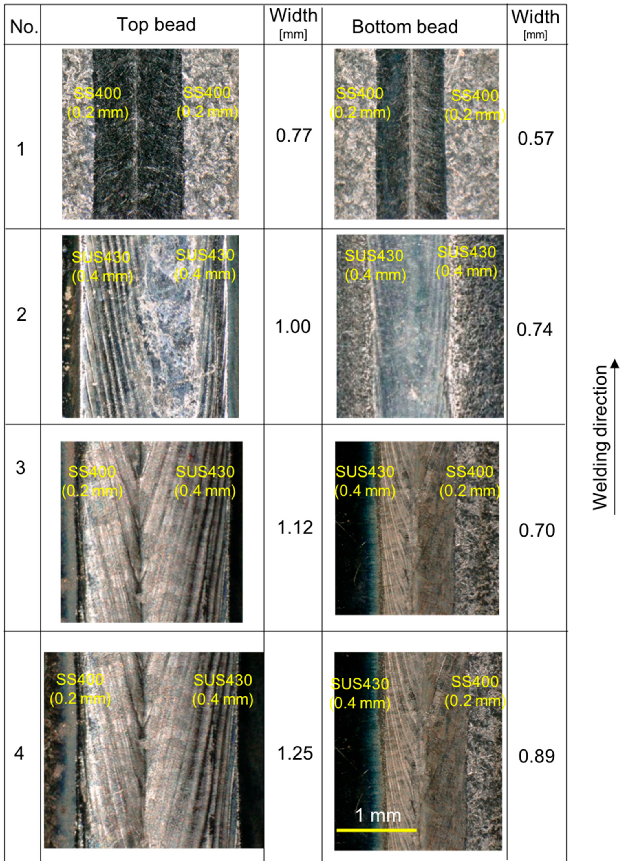 Applsci 09 05260 g005