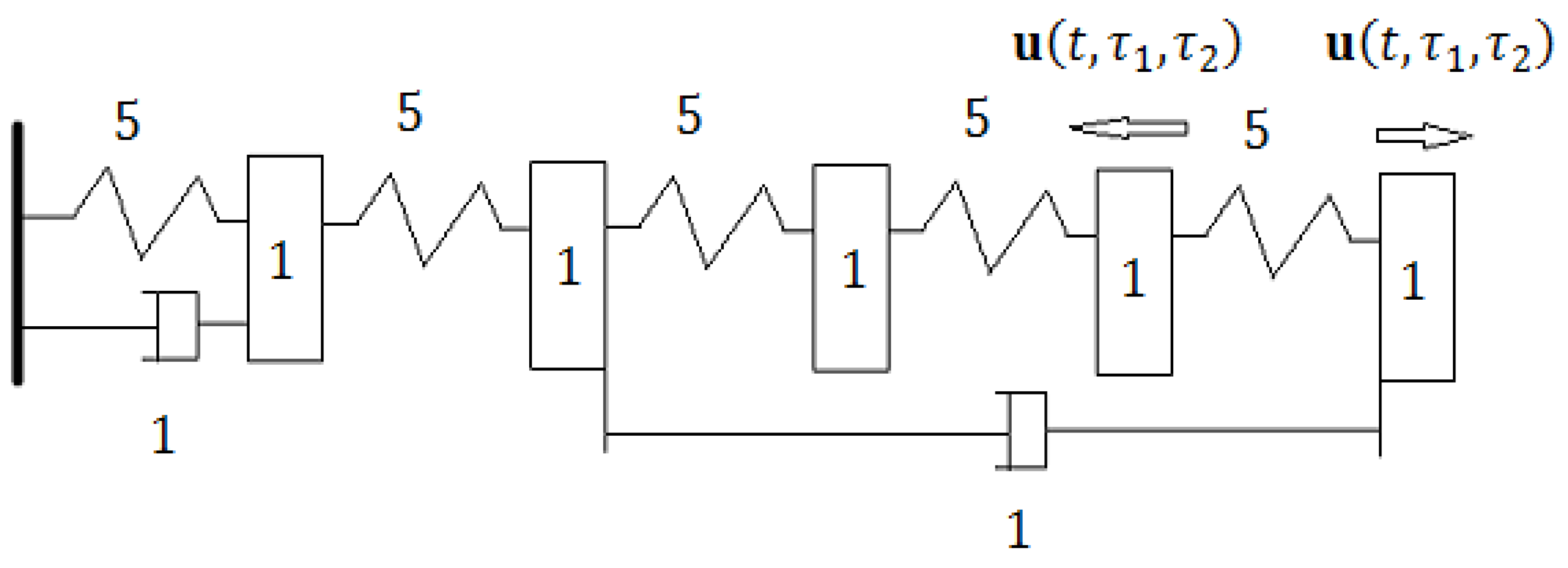 Applsci 09 05263 g001