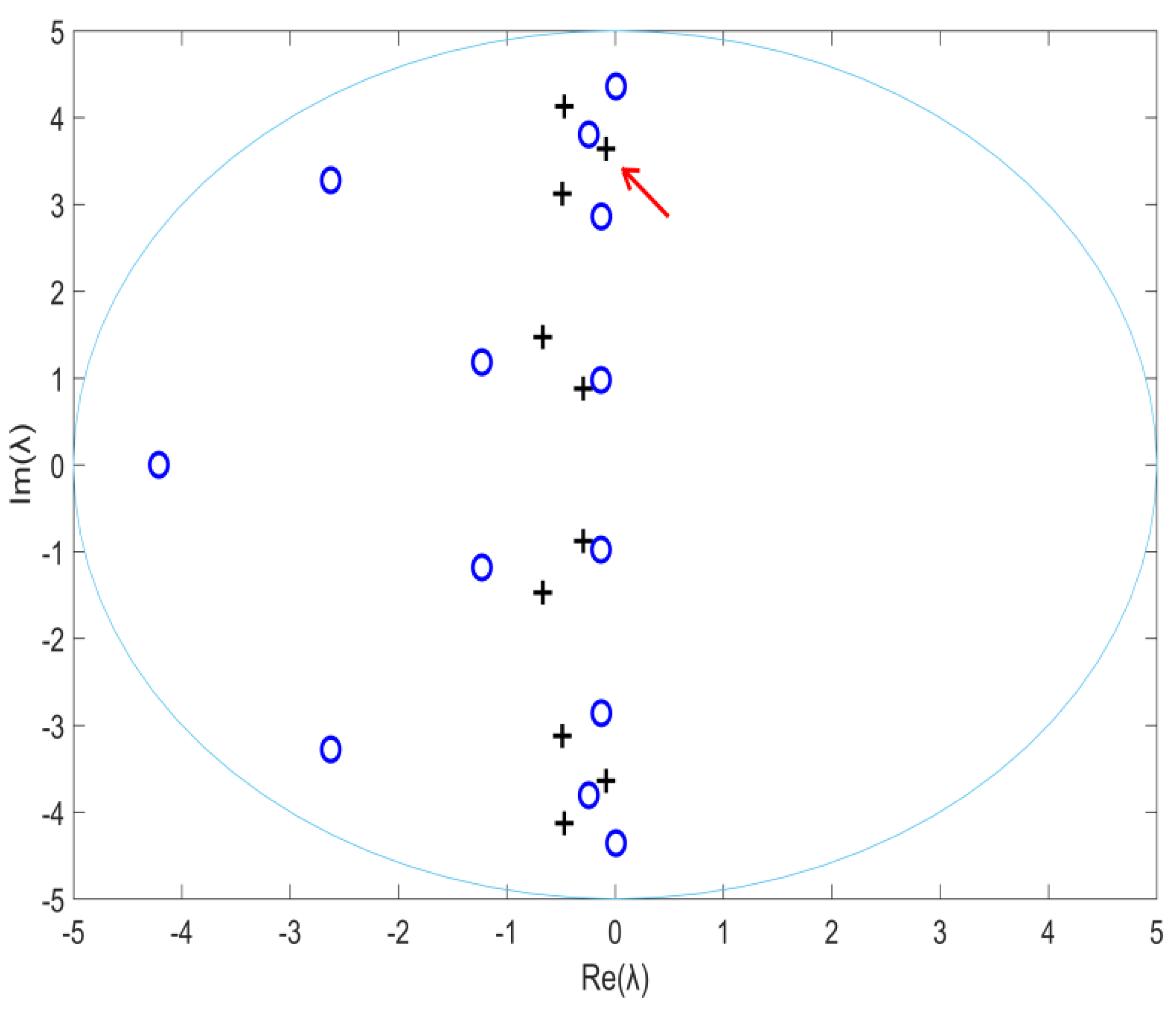 Applsci 09 05263 g002