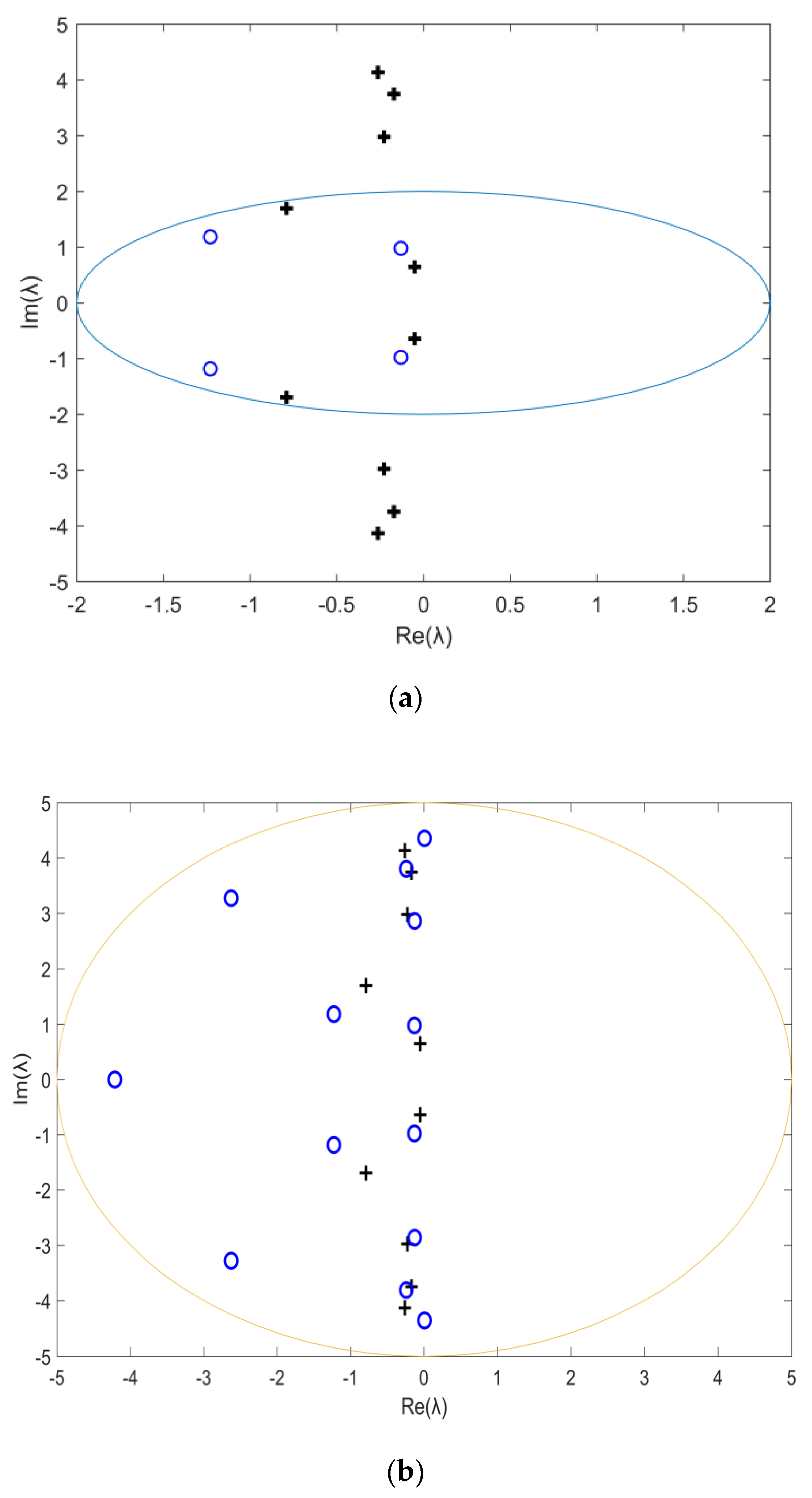 Applsci 09 05263 g004