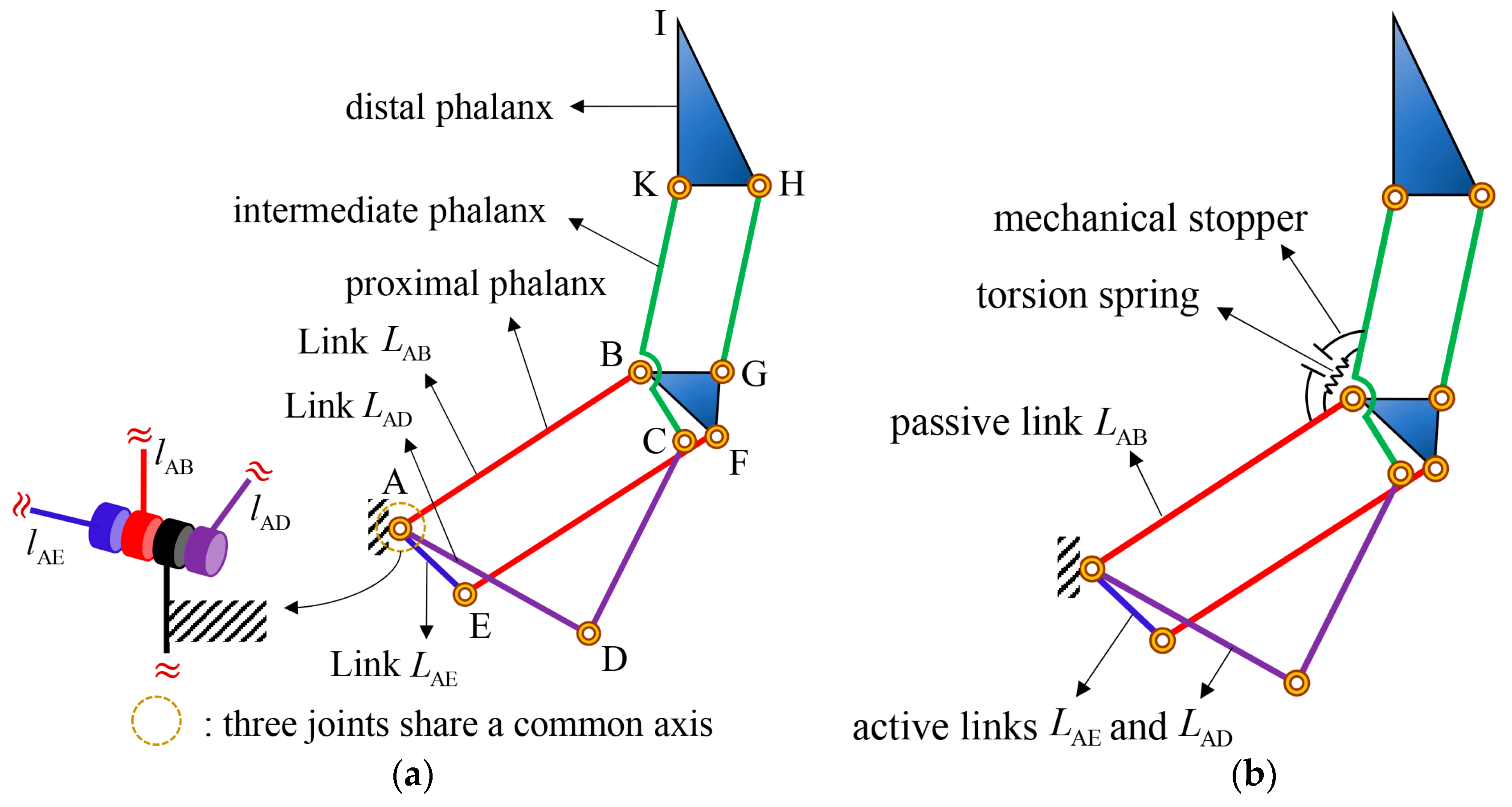 Applsci 09 05266 g003