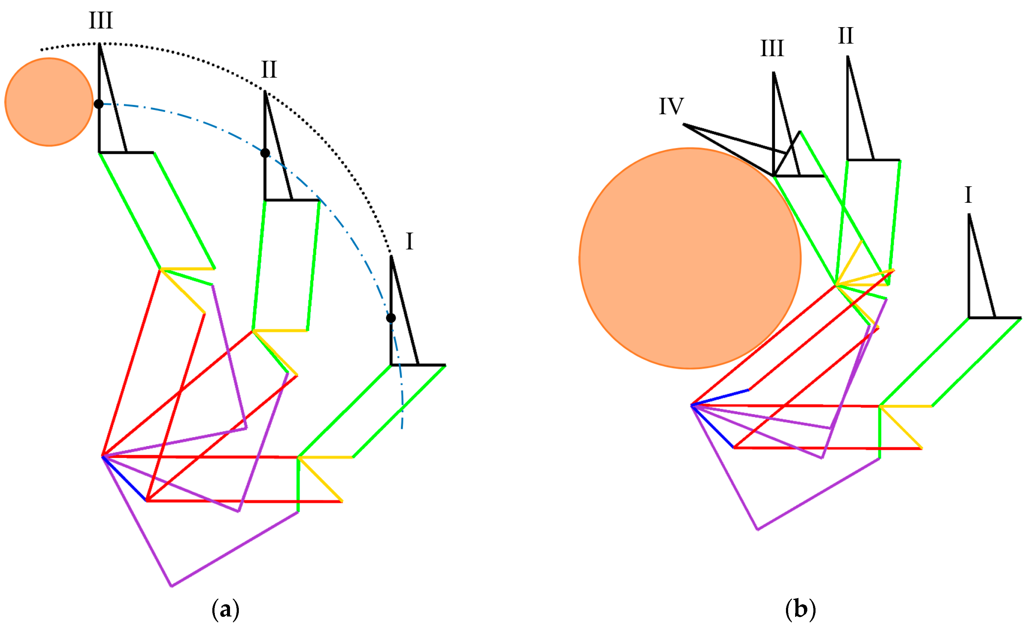 Applsci 09 05266 g004