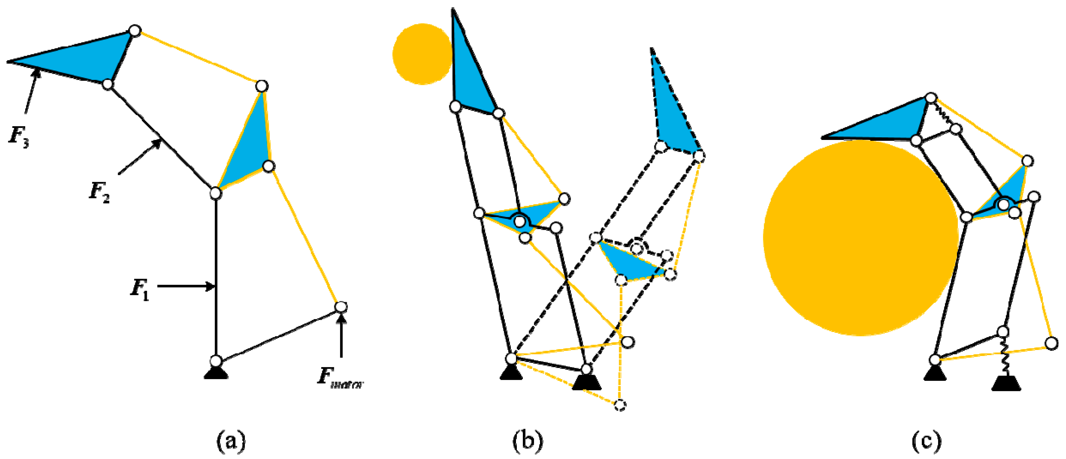 Applsci 09 05266 g007