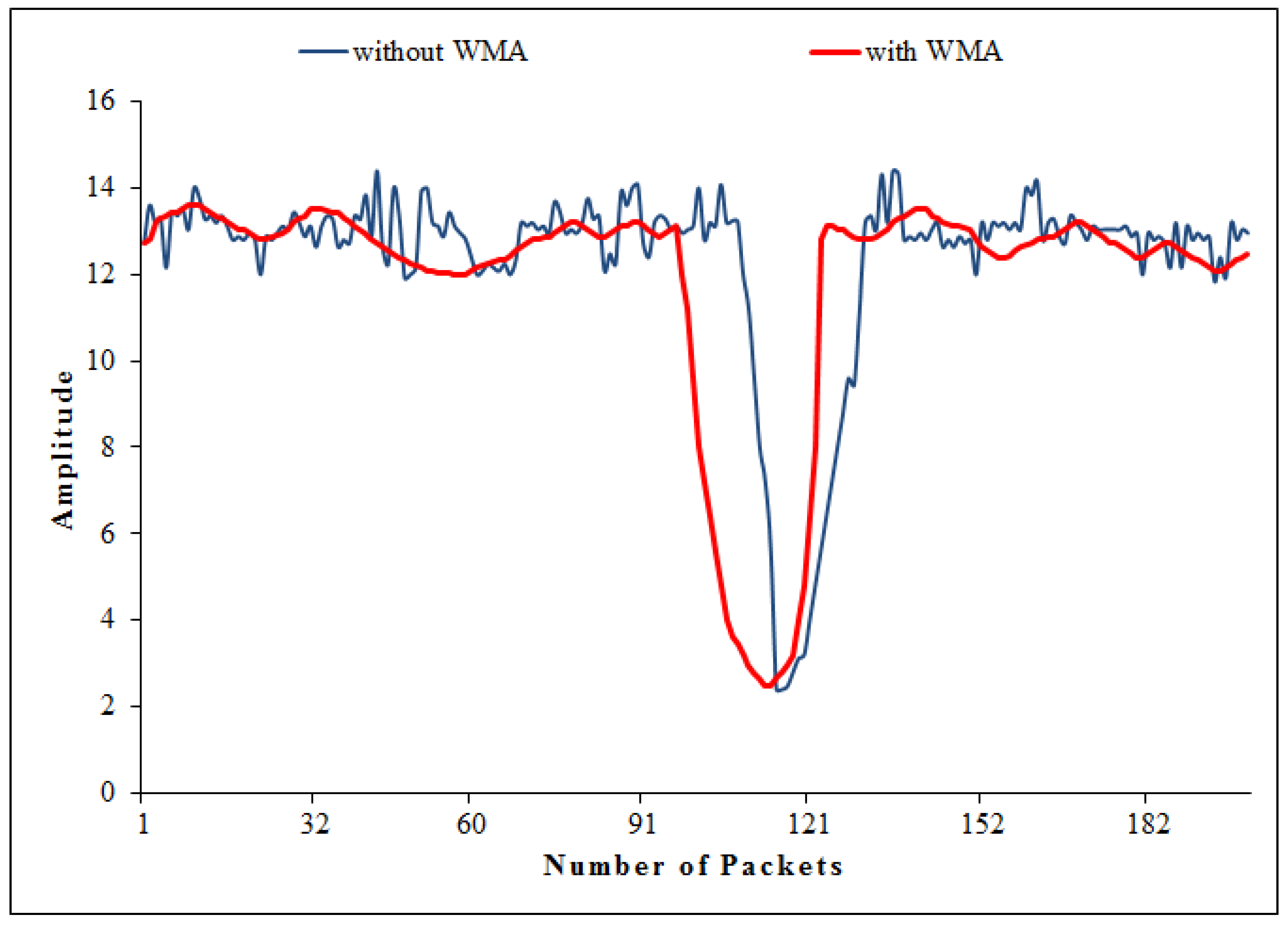 Applsci 09 05268 g002 Applsci 09 05268 g002