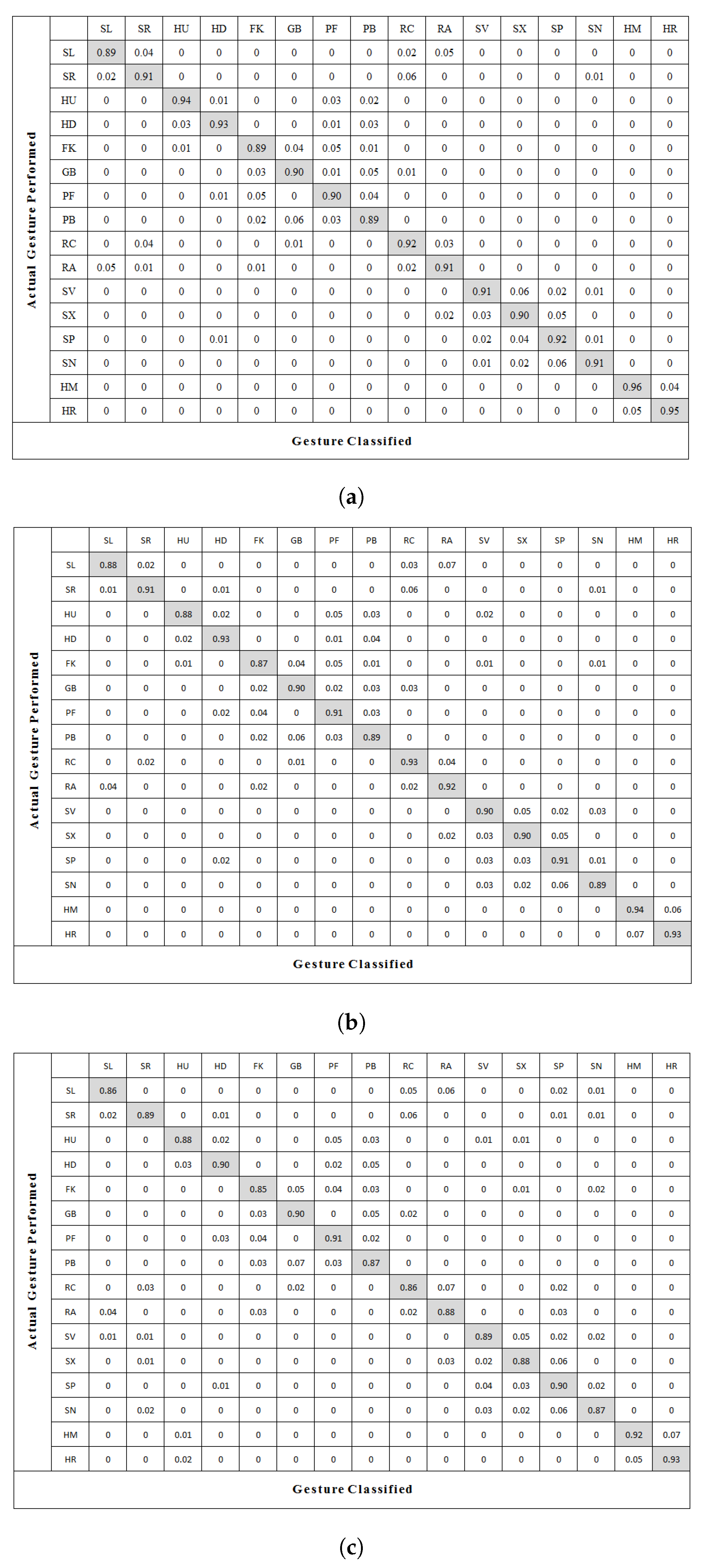 Applsci 09 05268 g004 Applsci 09 05268 g004