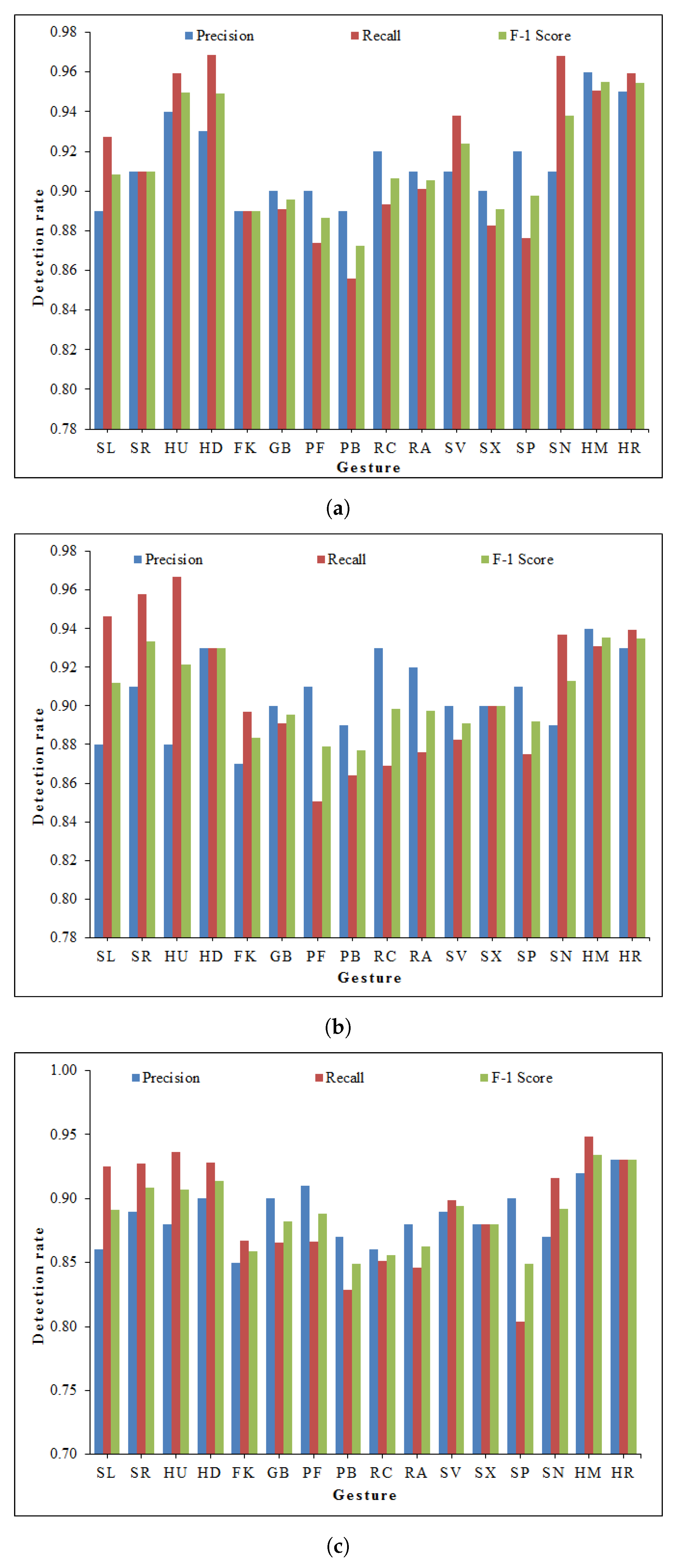 Applsci 09 05268 g005 Applsci 09 05268 g005