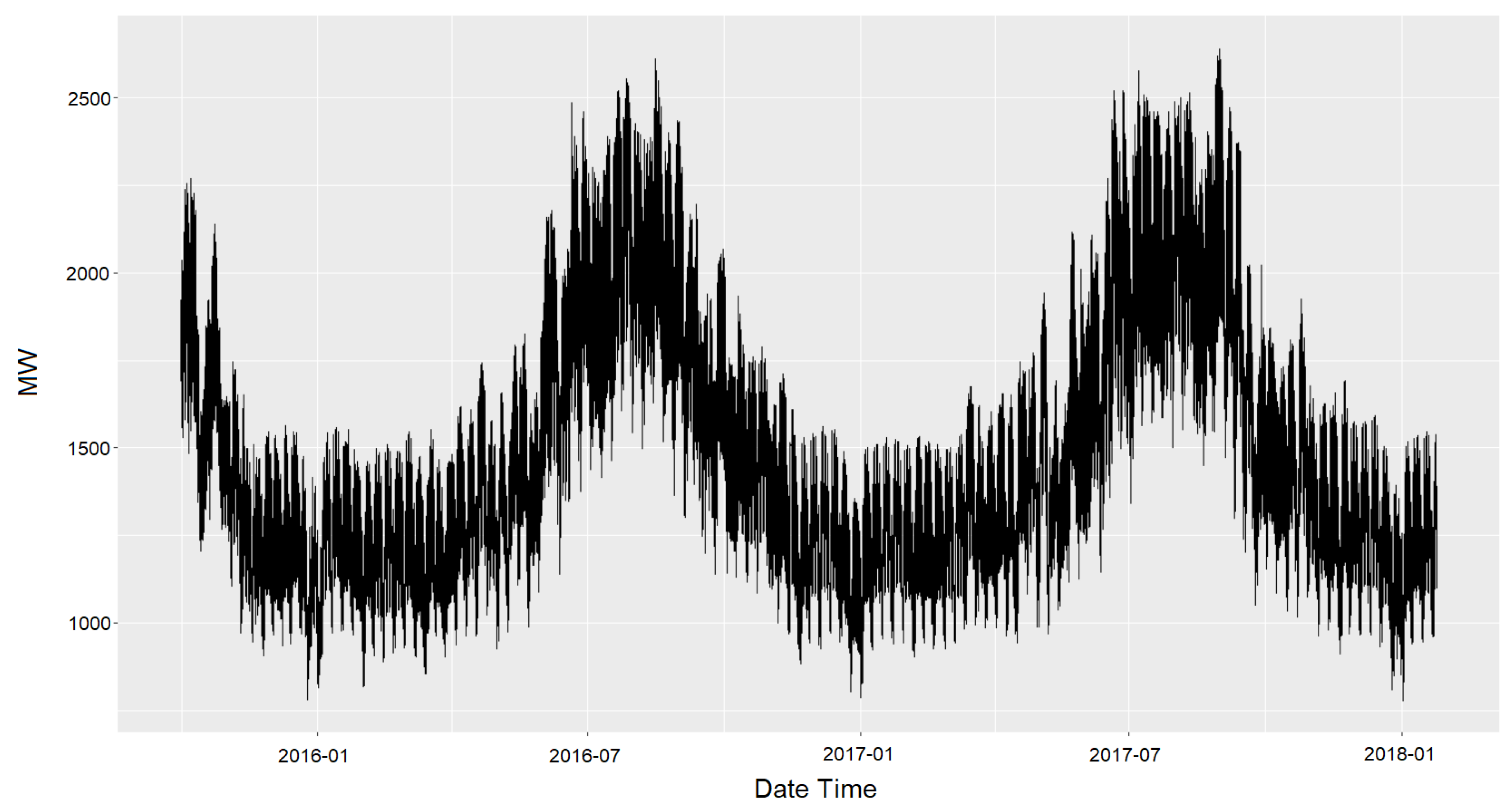 Applsci 09 05269 g002