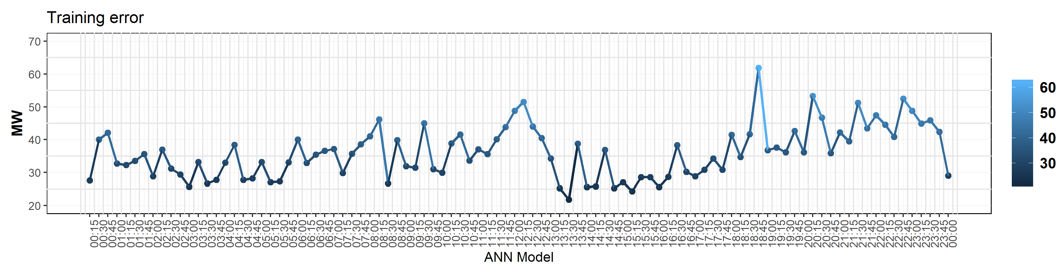 Applsci 09 05269 g008
