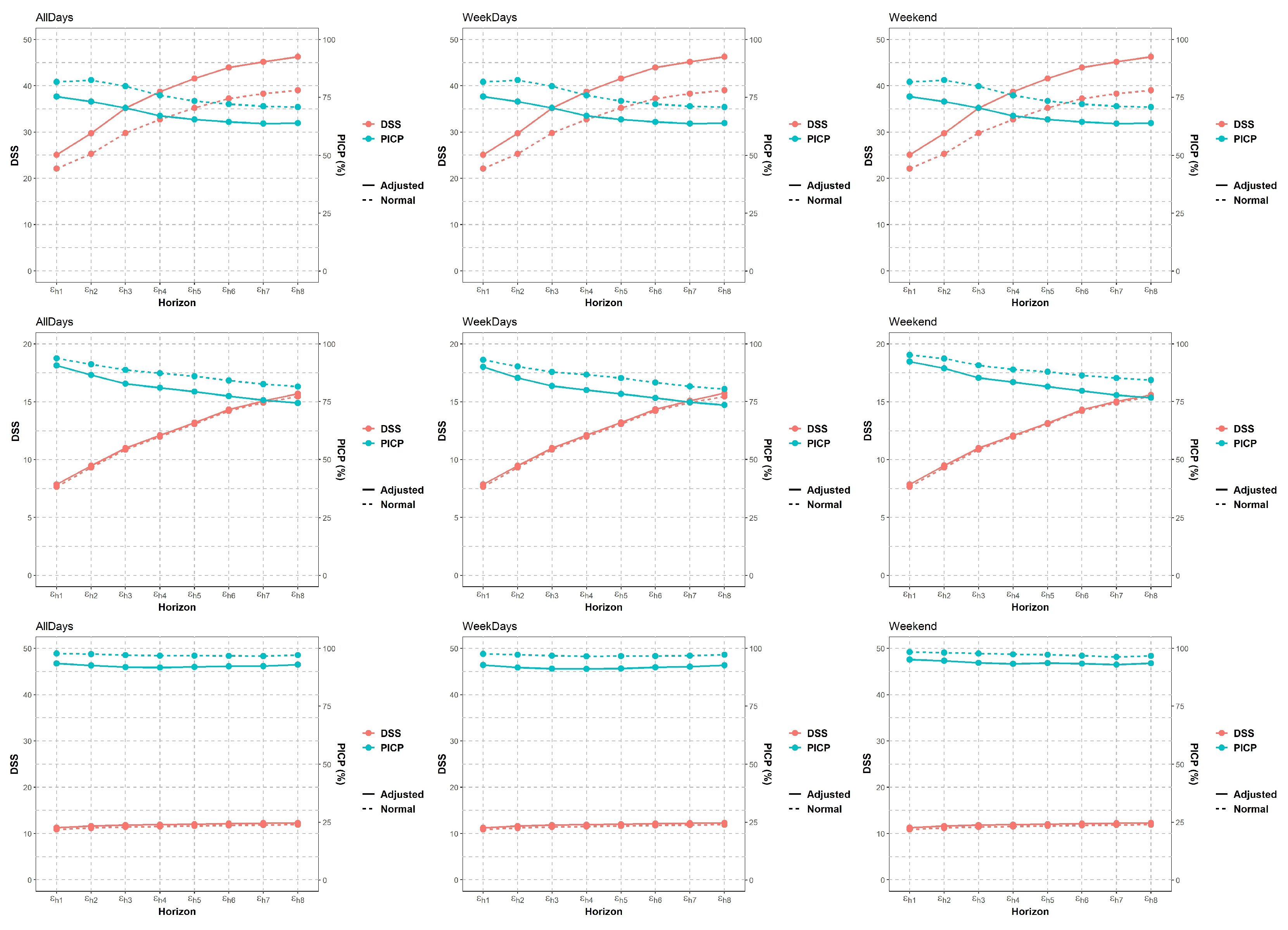 Applsci 09 05269 g013