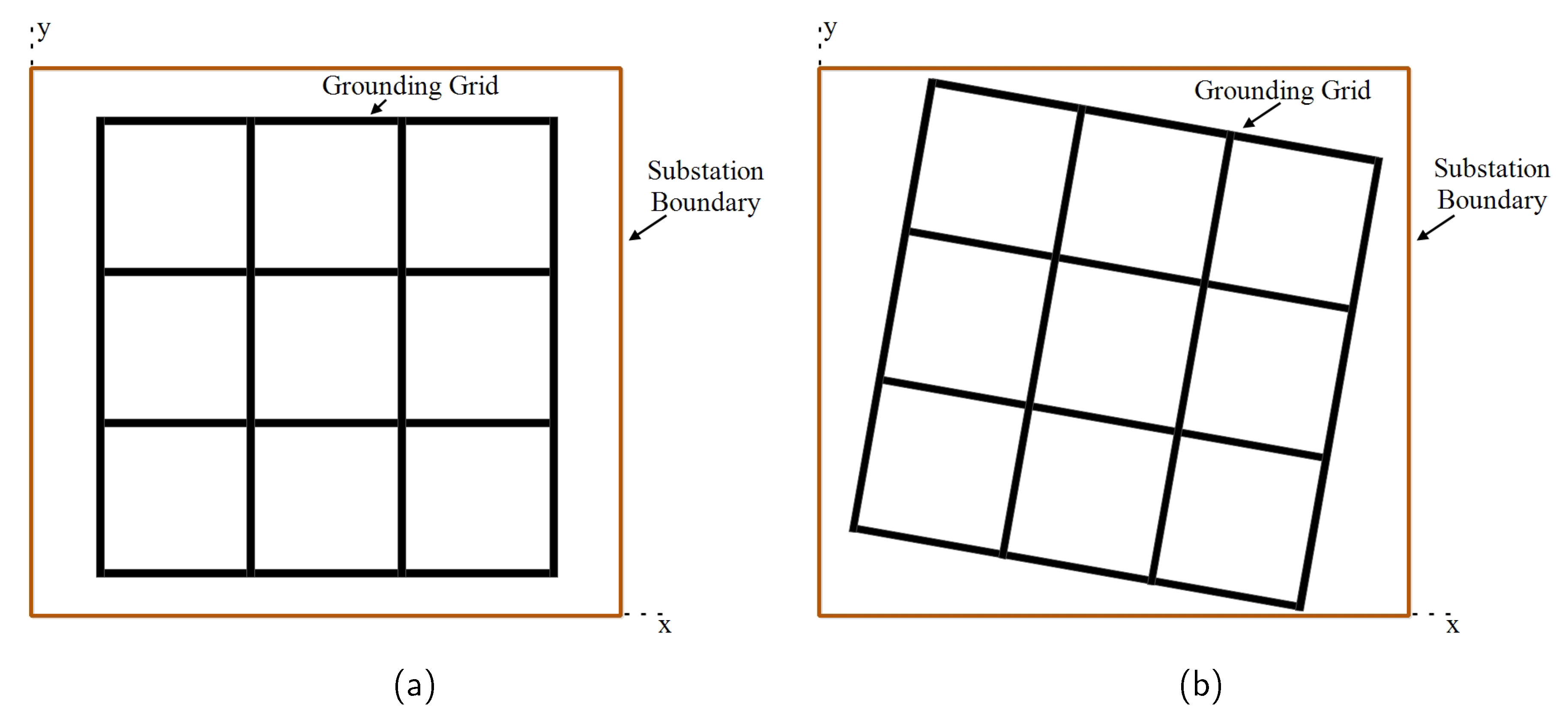 Applsci 09 05270 g002 Applsci 09 05270 g002