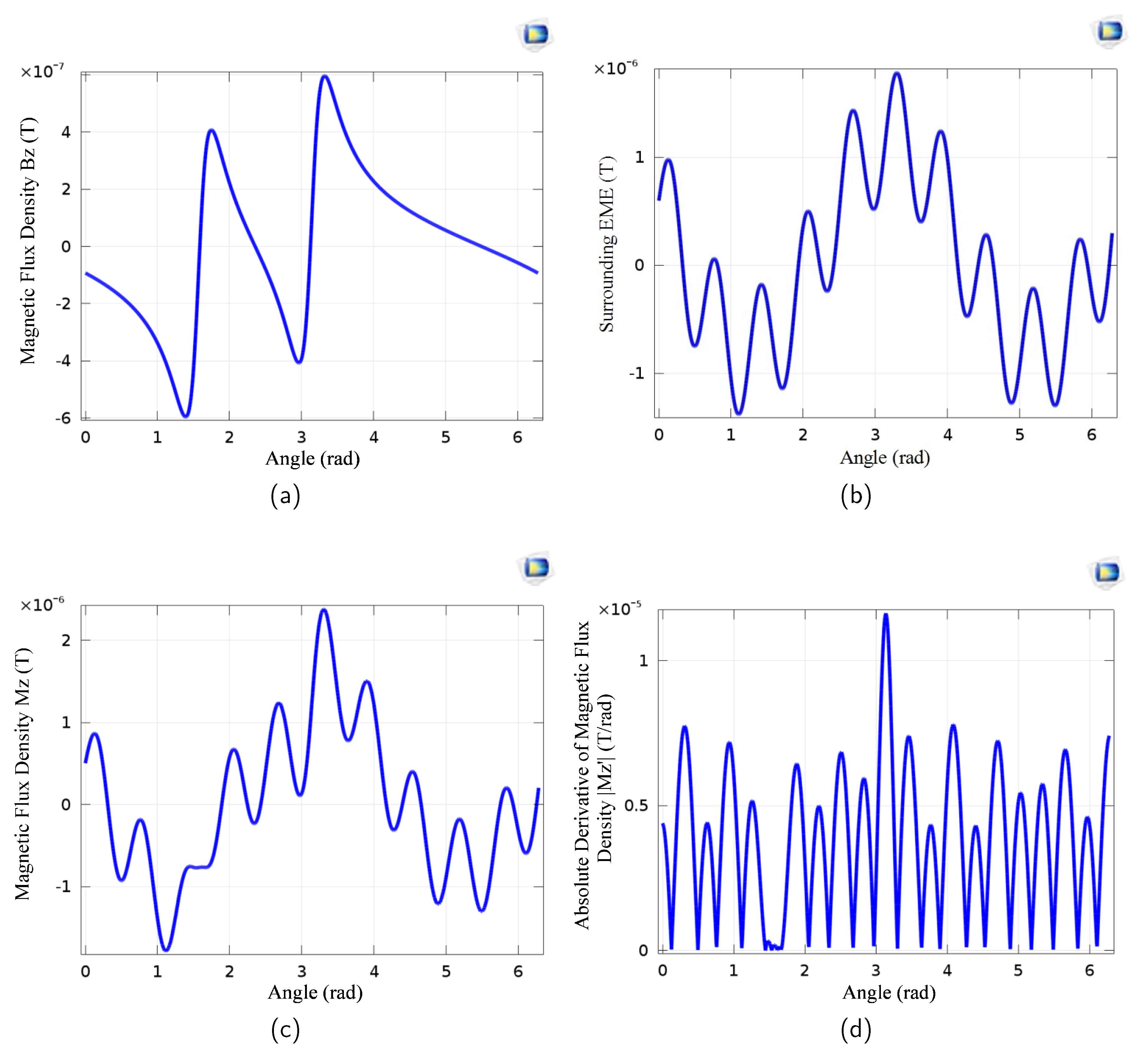 Applsci 09 05270 g003 Applsci 09 05270 g003