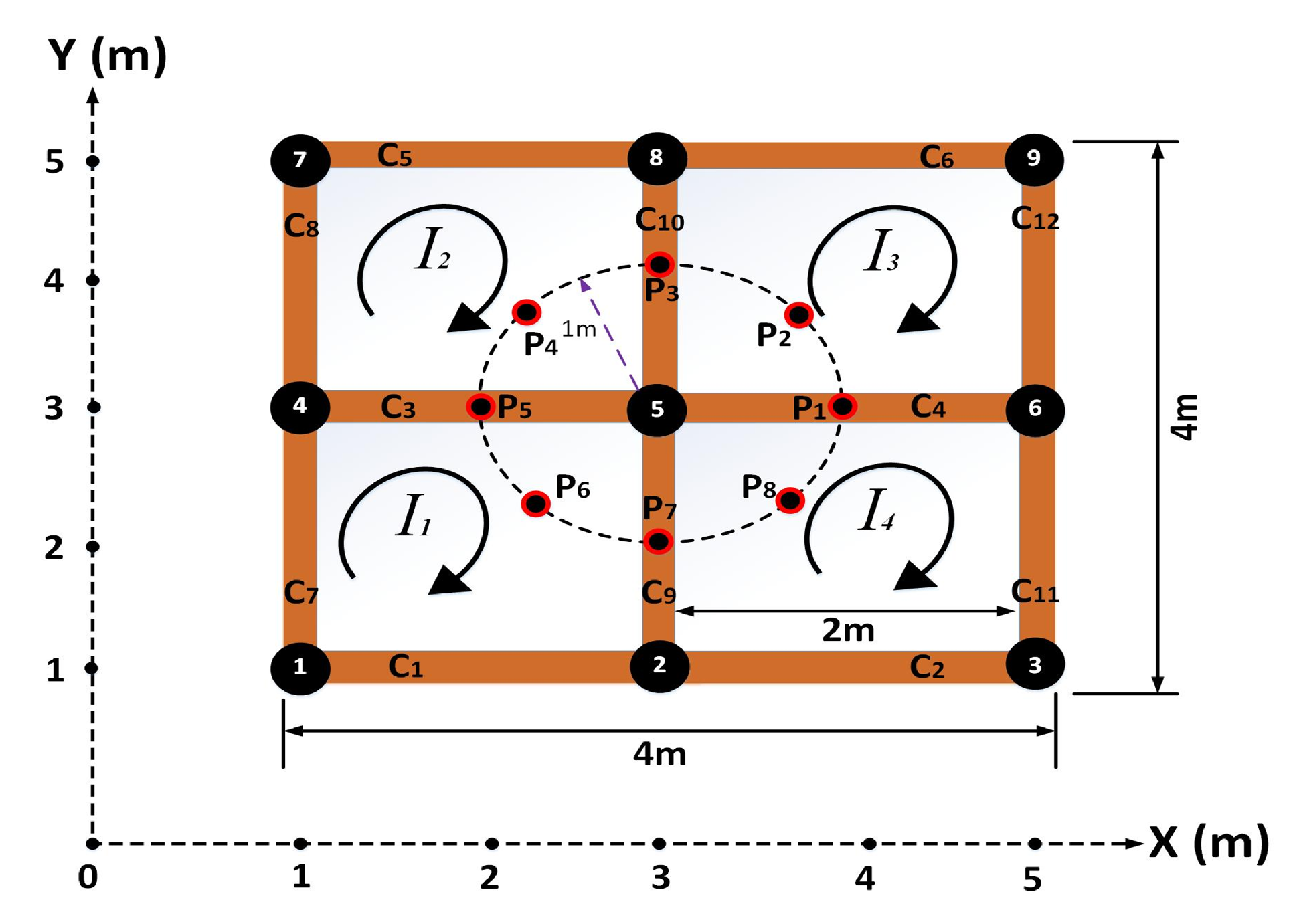 Applsci 09 05270 g005 Applsci 09 05270 g005