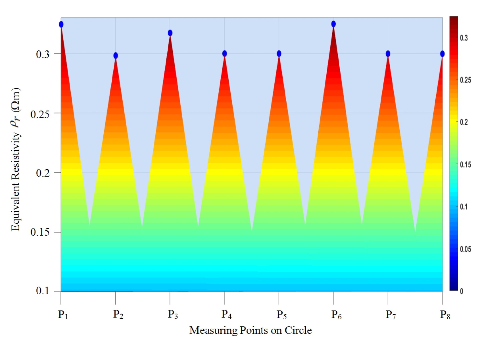 Applsci 09 05270 g009 Applsci 09 05270 g009