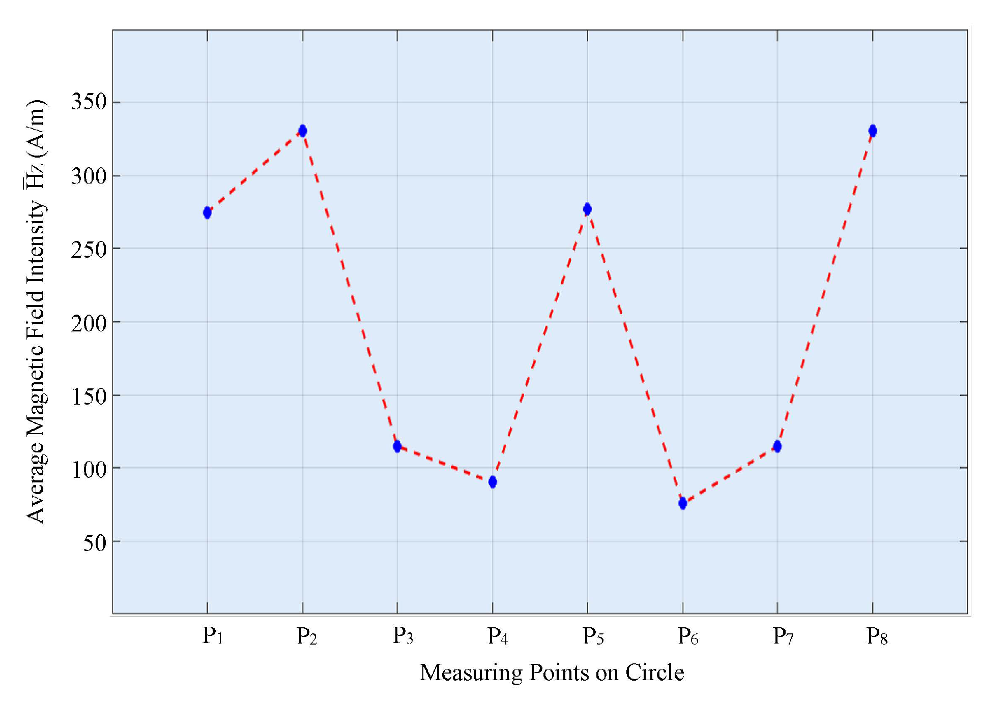 Applsci 09 05270 g012 Applsci 09 05270 g012
