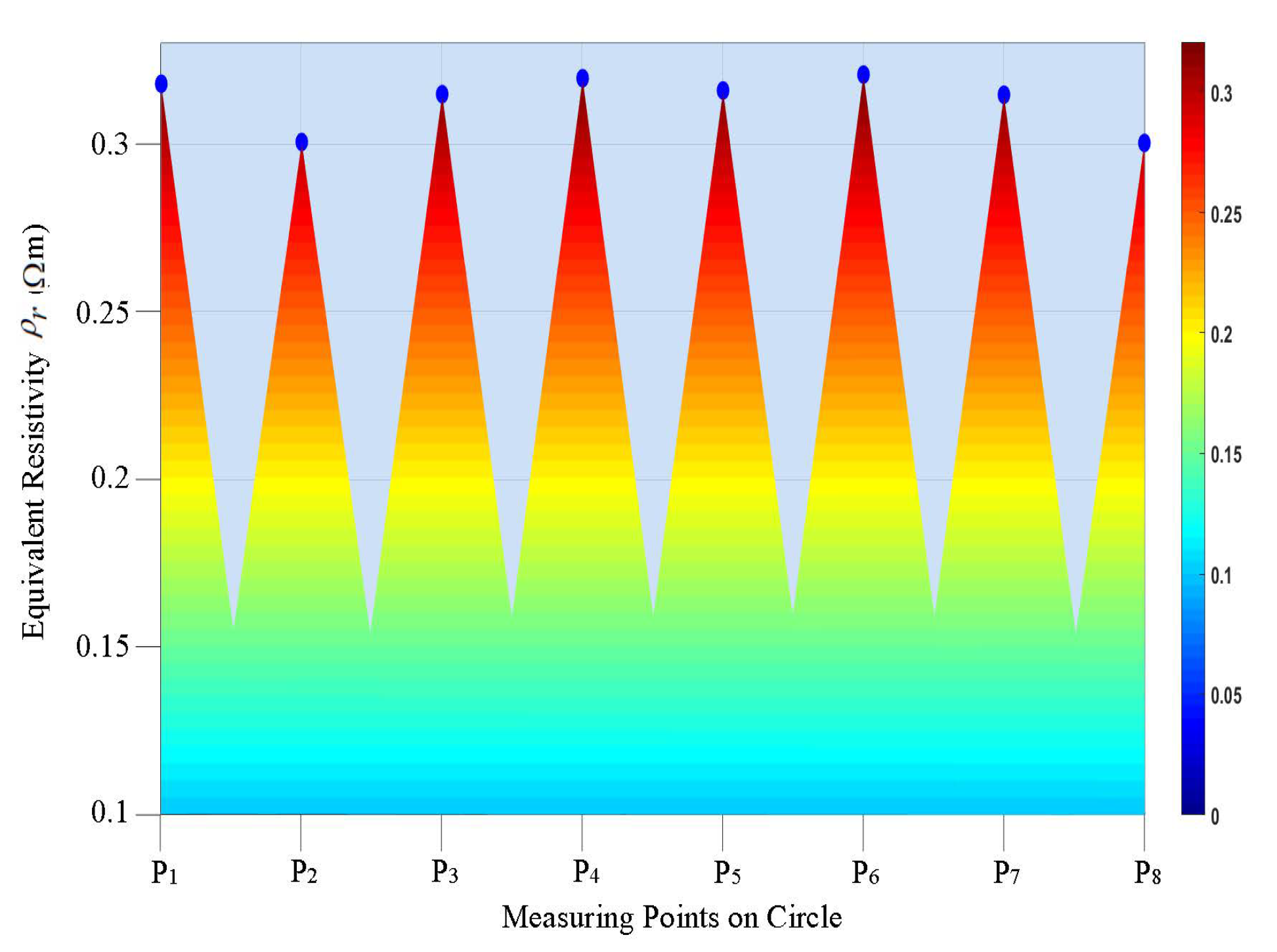 Applsci 09 05270 g013 Applsci 09 05270 g013