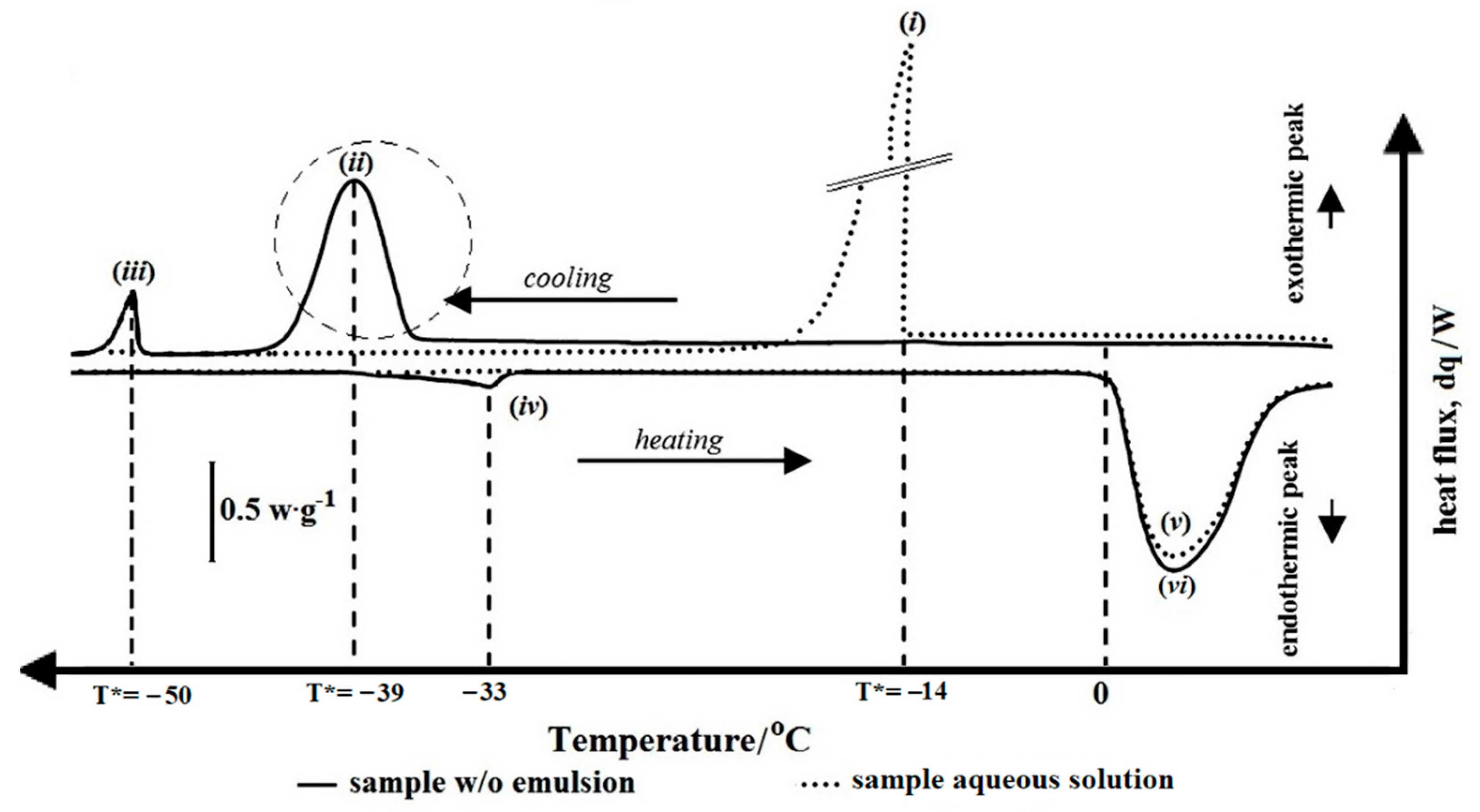 Applsci 09 05271 g002