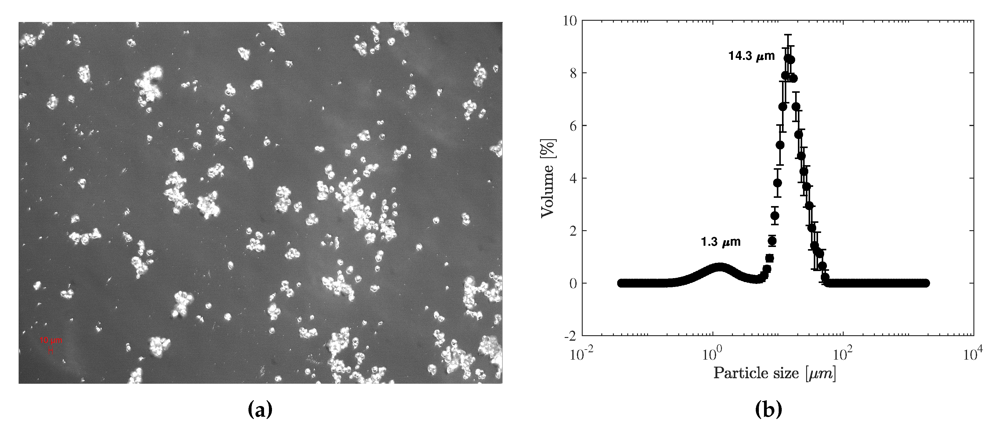 Applsci 09 05273 g001