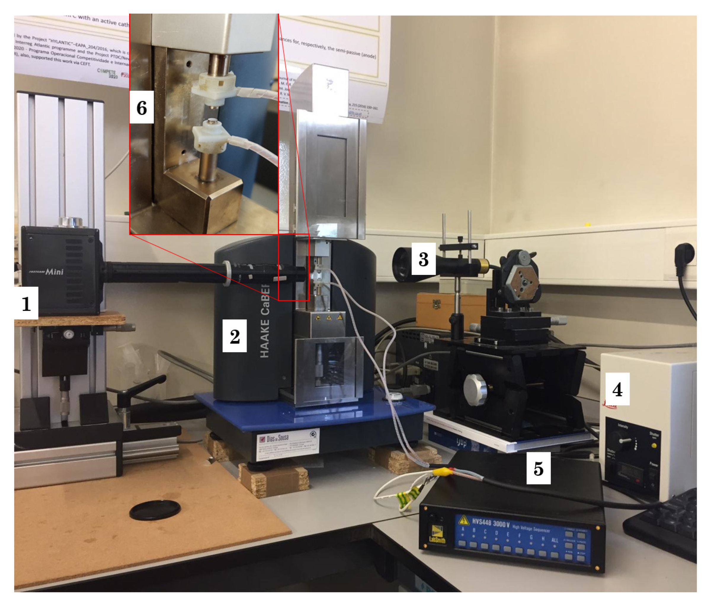 Applsci 09 05273 g003