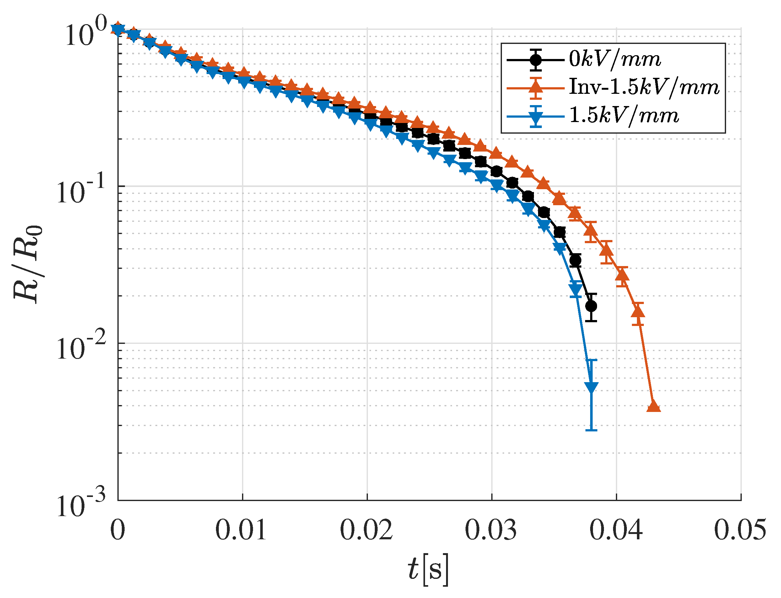 Applsci 09 05273 g005