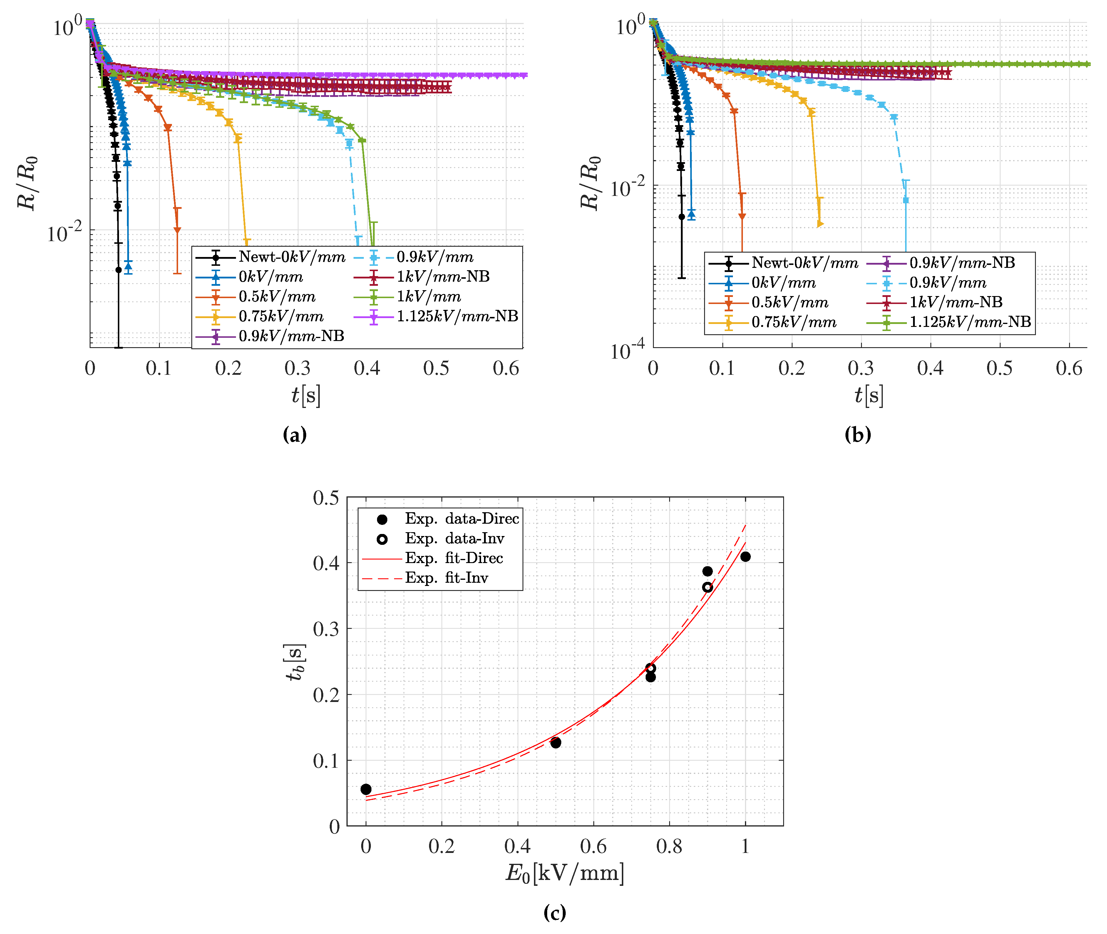 Applsci 09 05273 g008