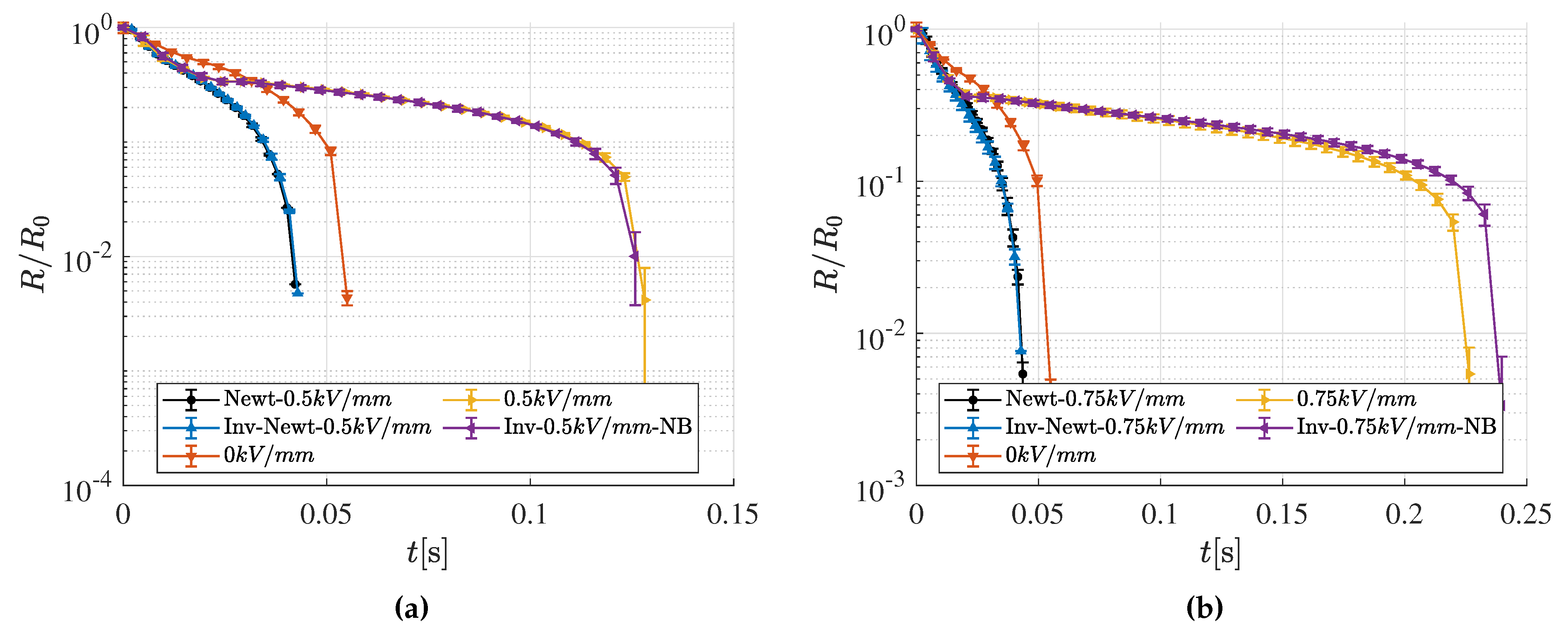 Applsci 09 05273 g009