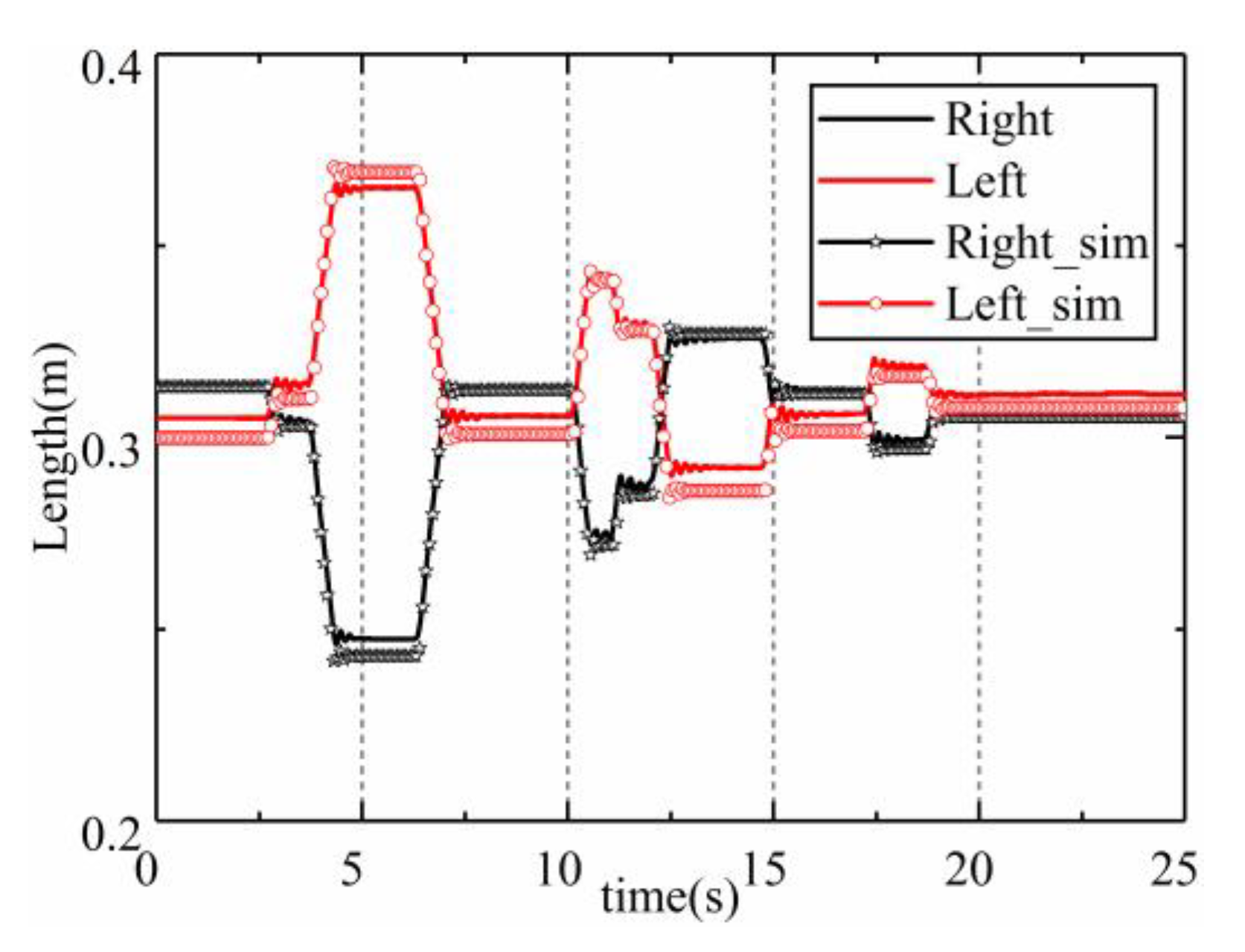 Applsci 09 05274 g010 Applsci 09 05274 g010
