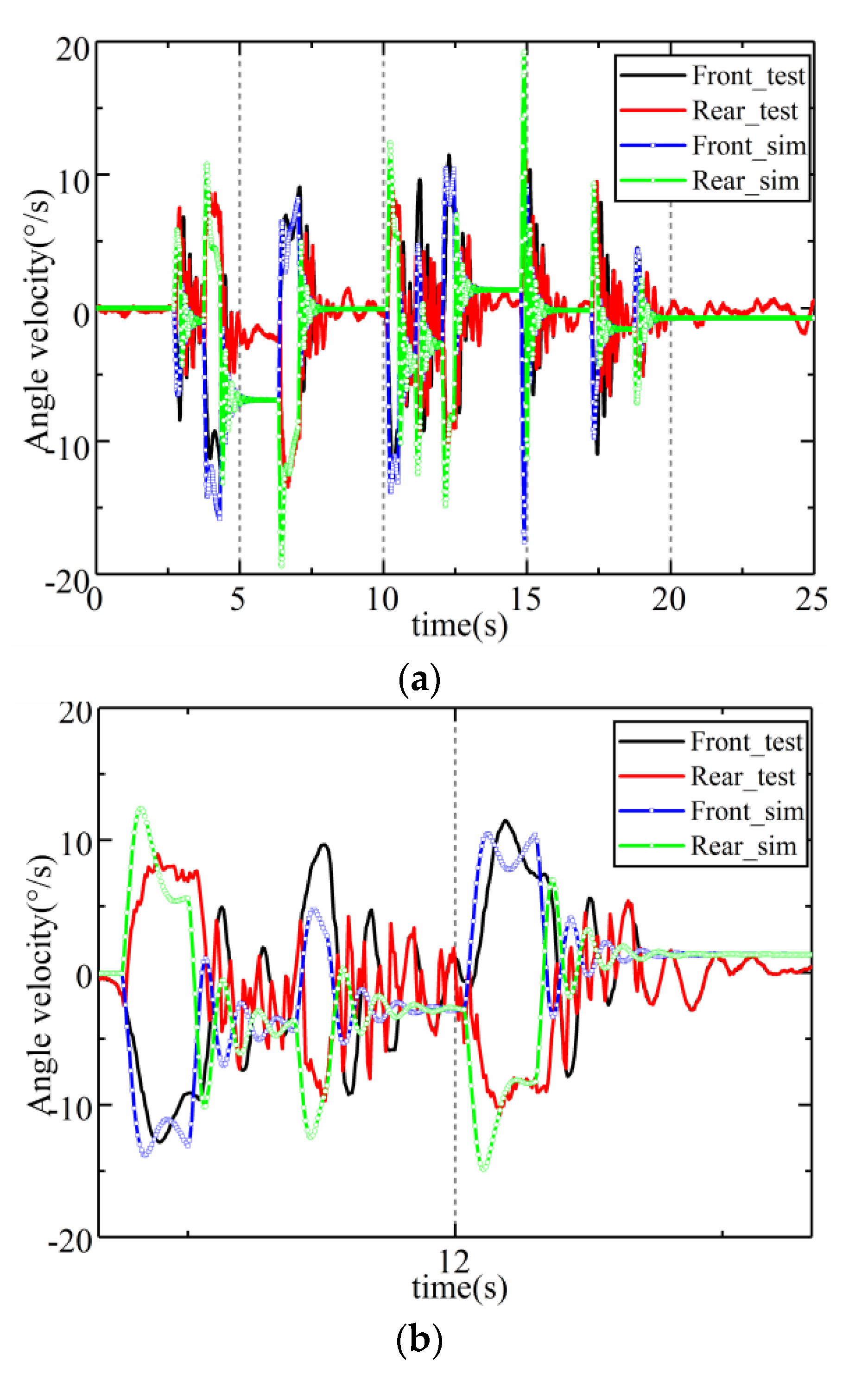 Applsci 09 05274 g012 Applsci 09 05274 g012
