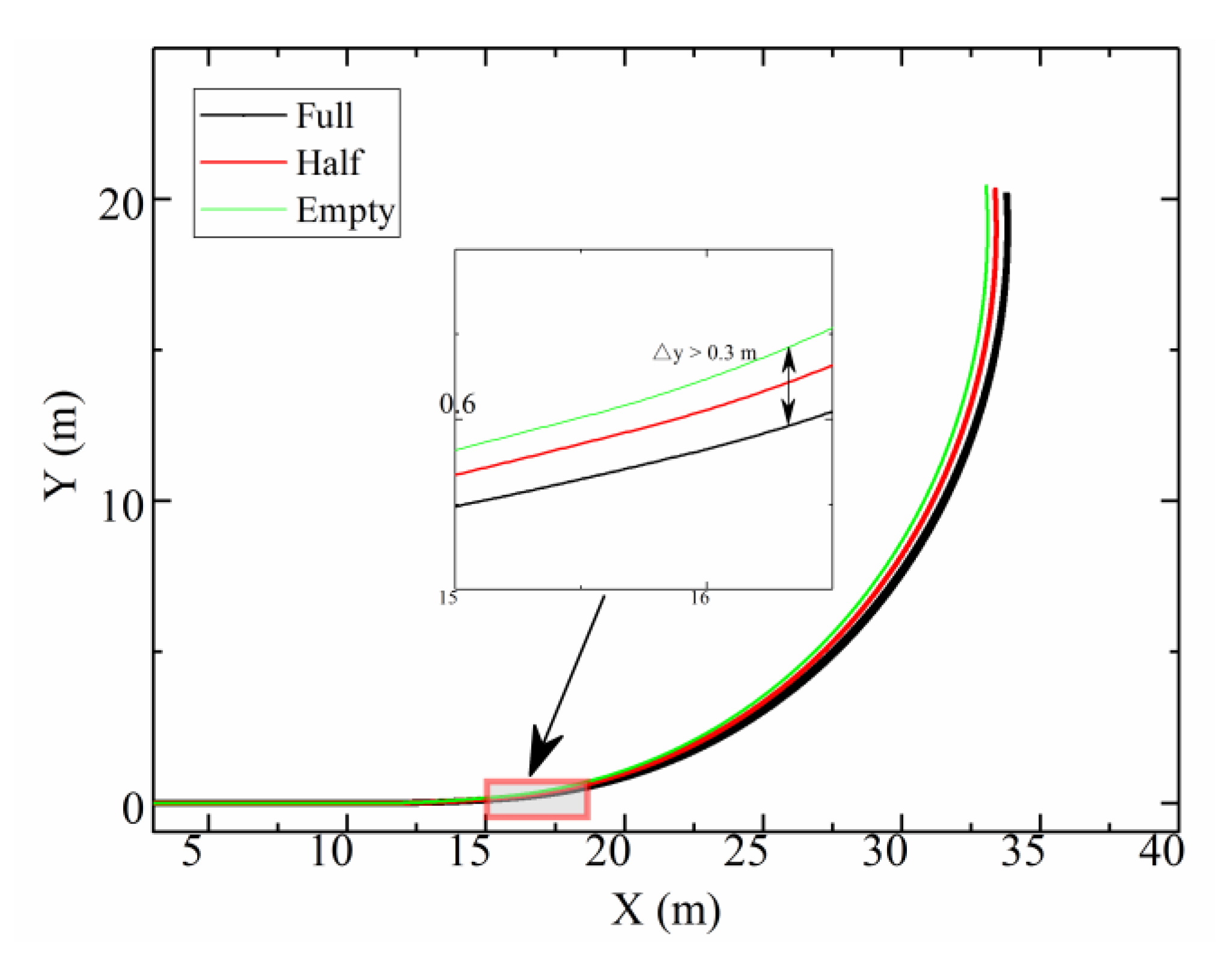Applsci 09 05274 g016 Applsci 09 05274 g016
