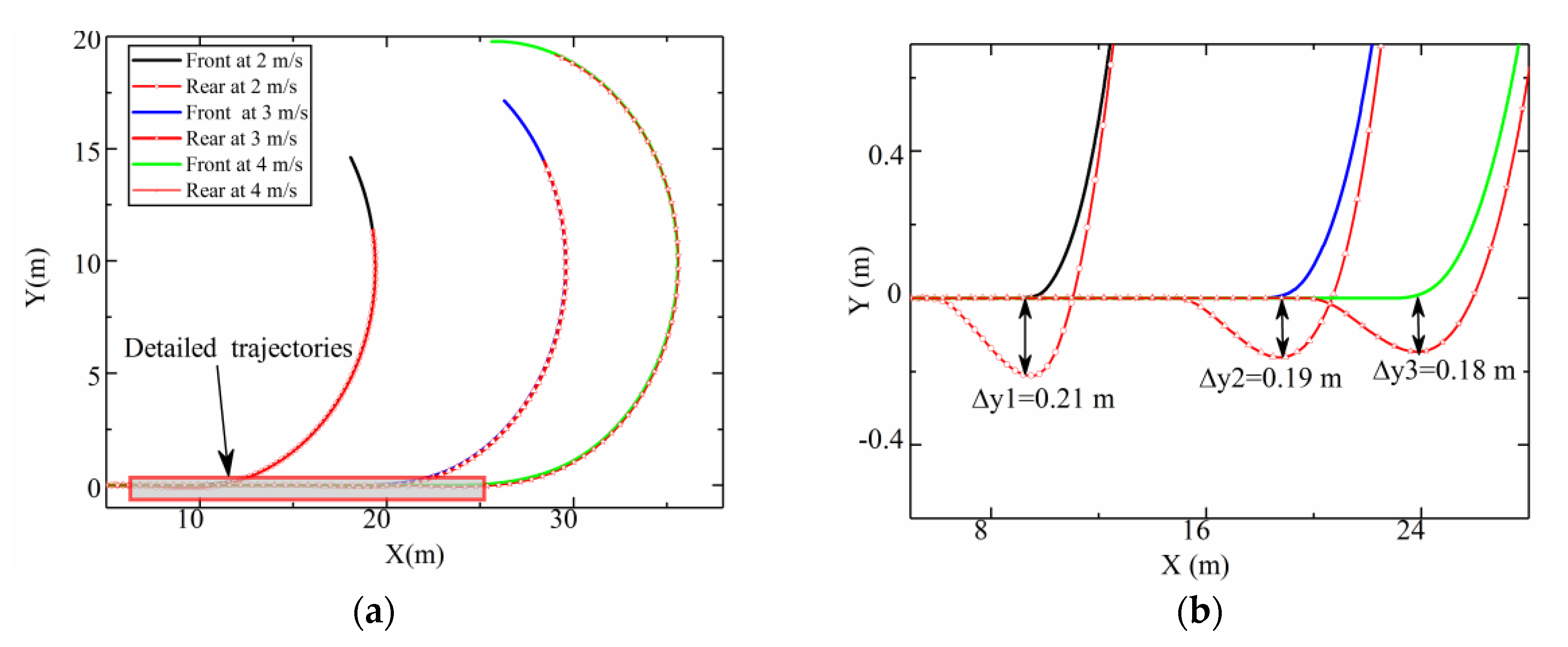 Applsci 09 05274 g017 Applsci 09 05274 g017