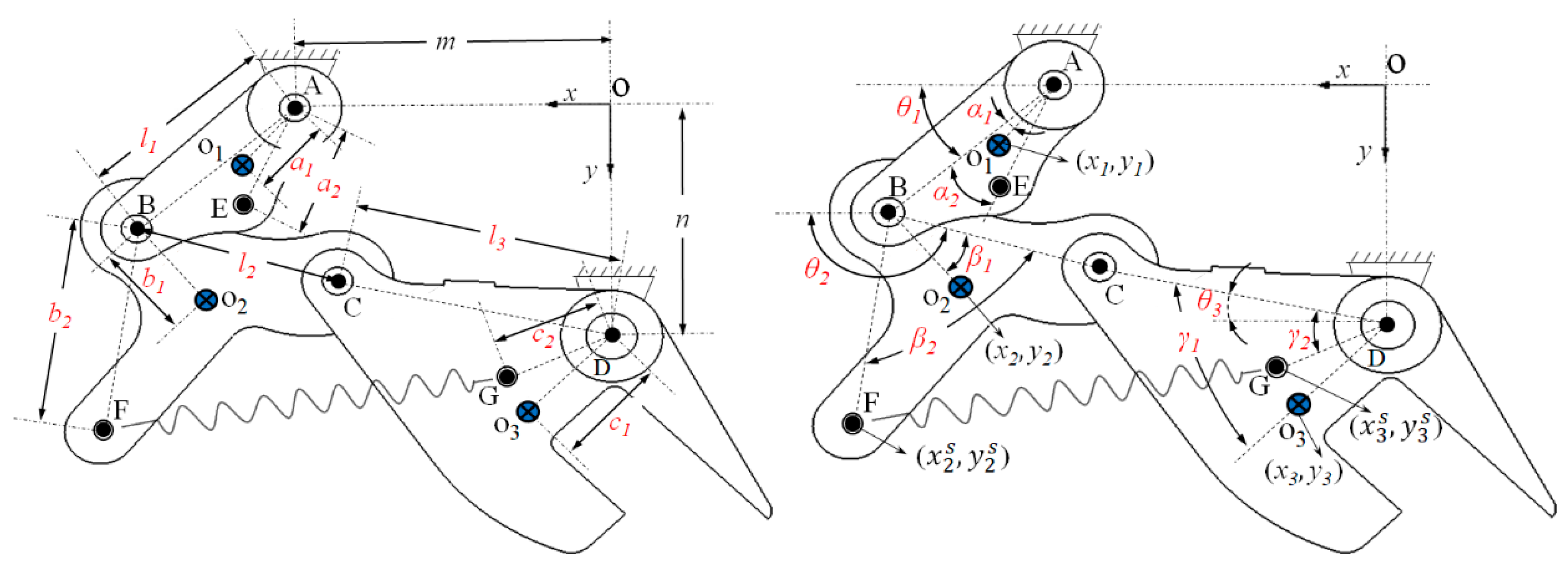 Applsci 09 05278 g002