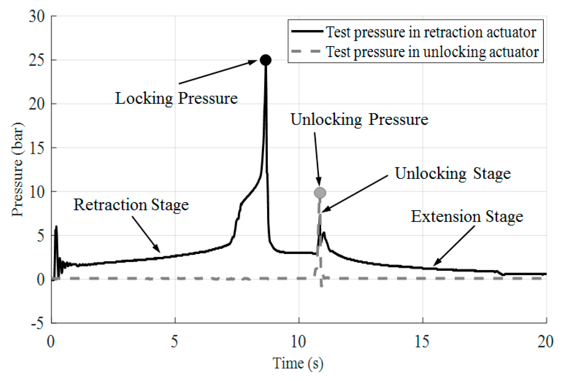 Applsci 09 05278 g004