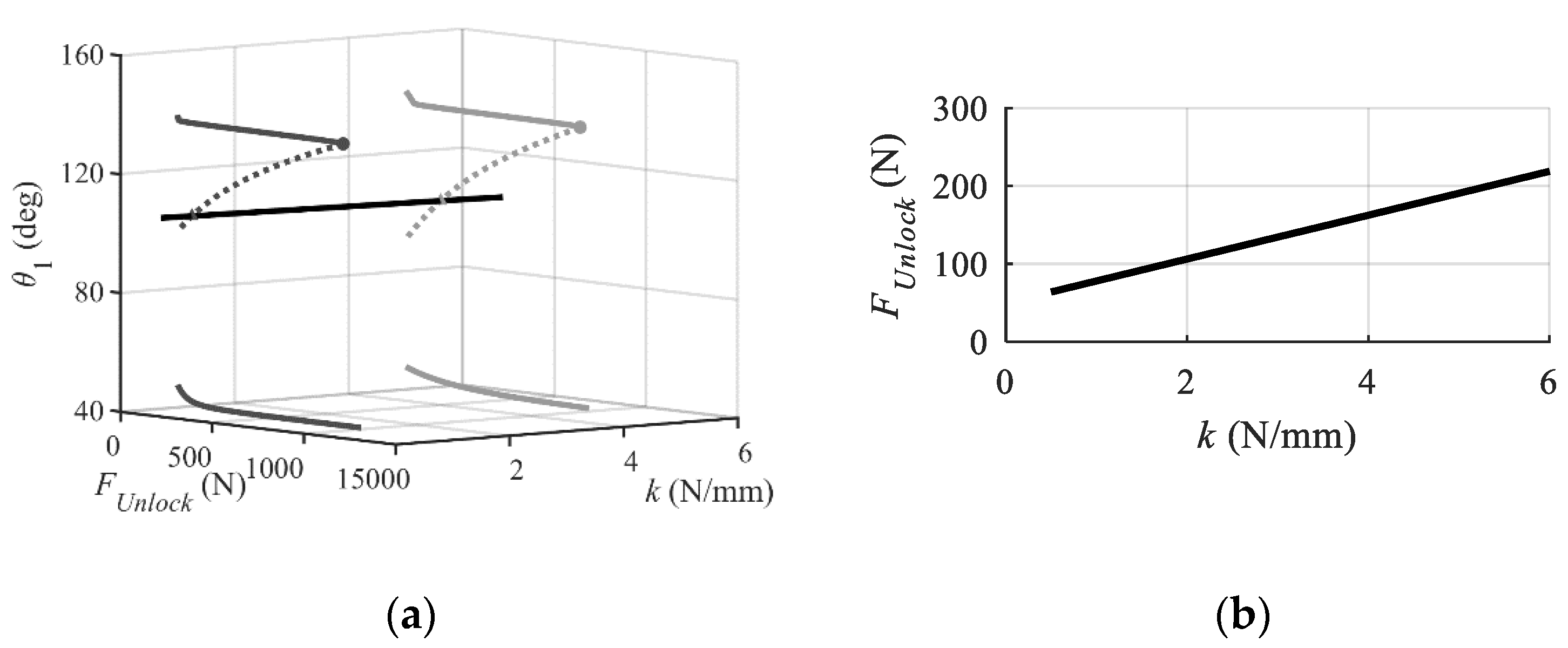 Applsci 09 05278 g008