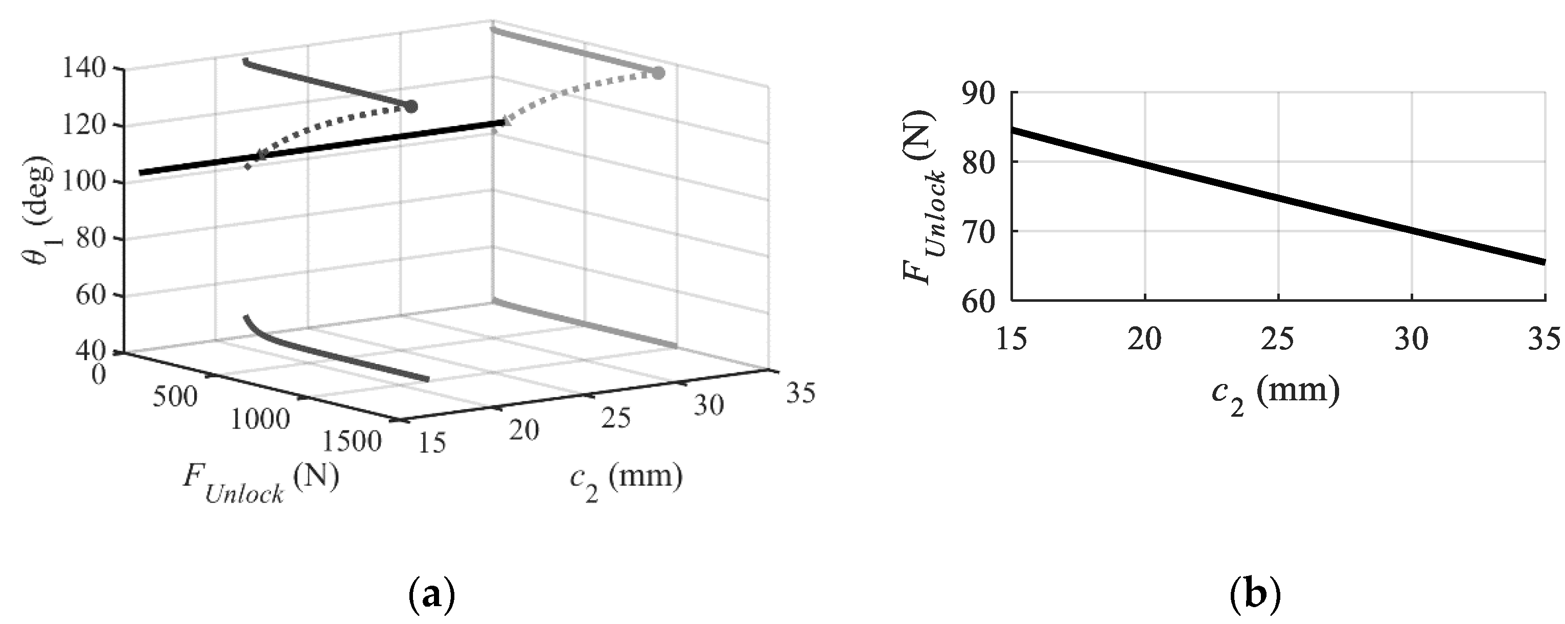 Applsci 09 05278 g010