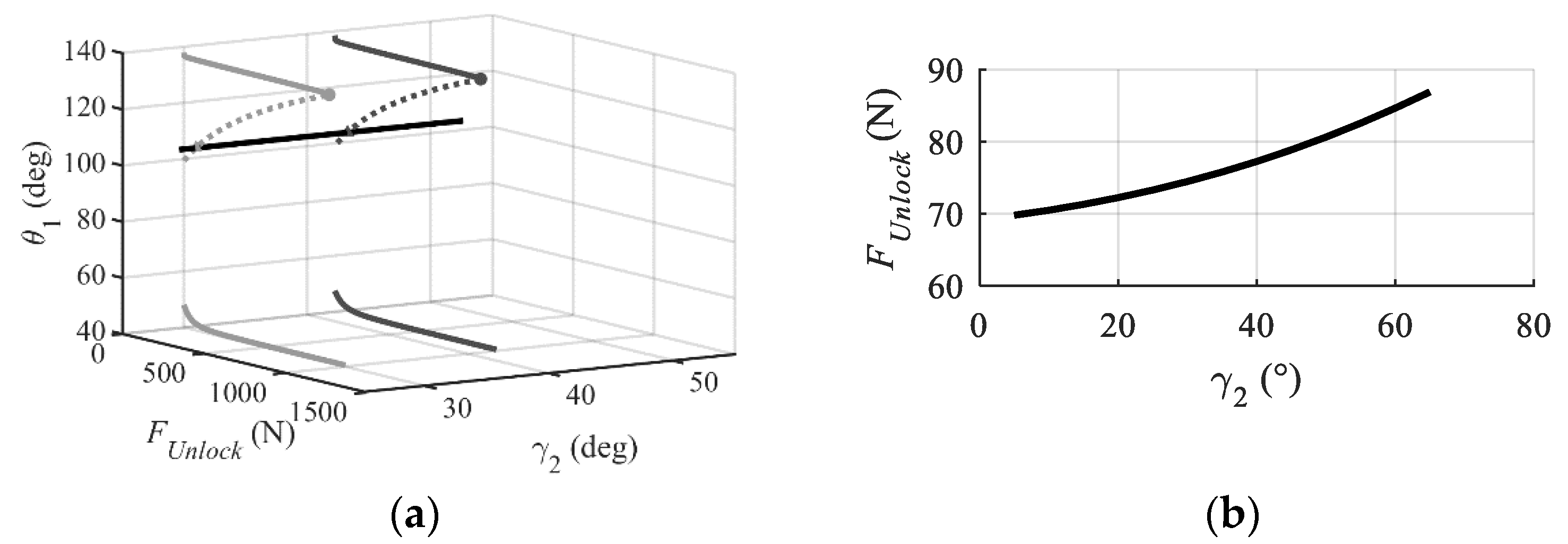 Applsci 09 05278 g011