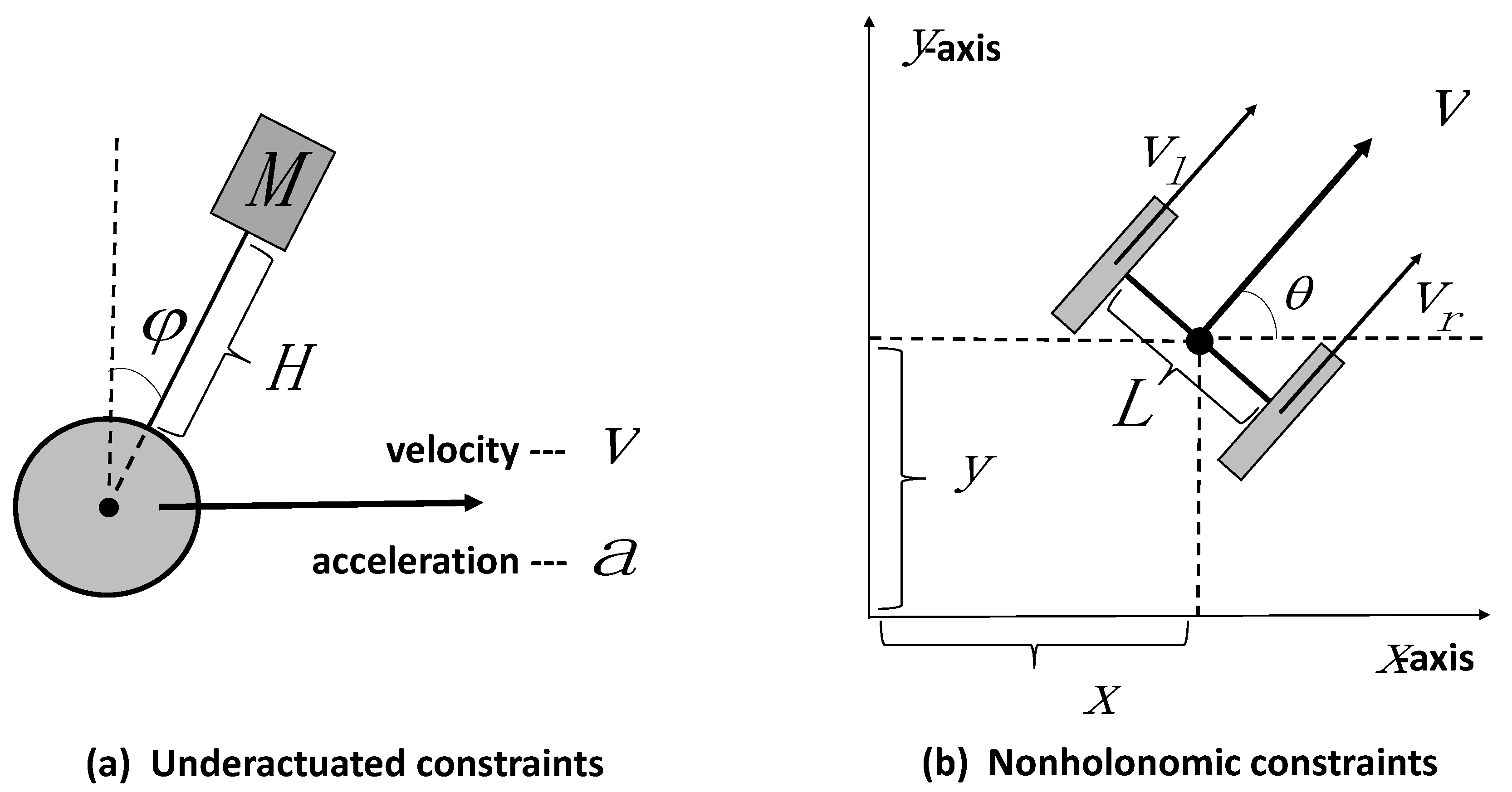 Applsci 09 05279 g002