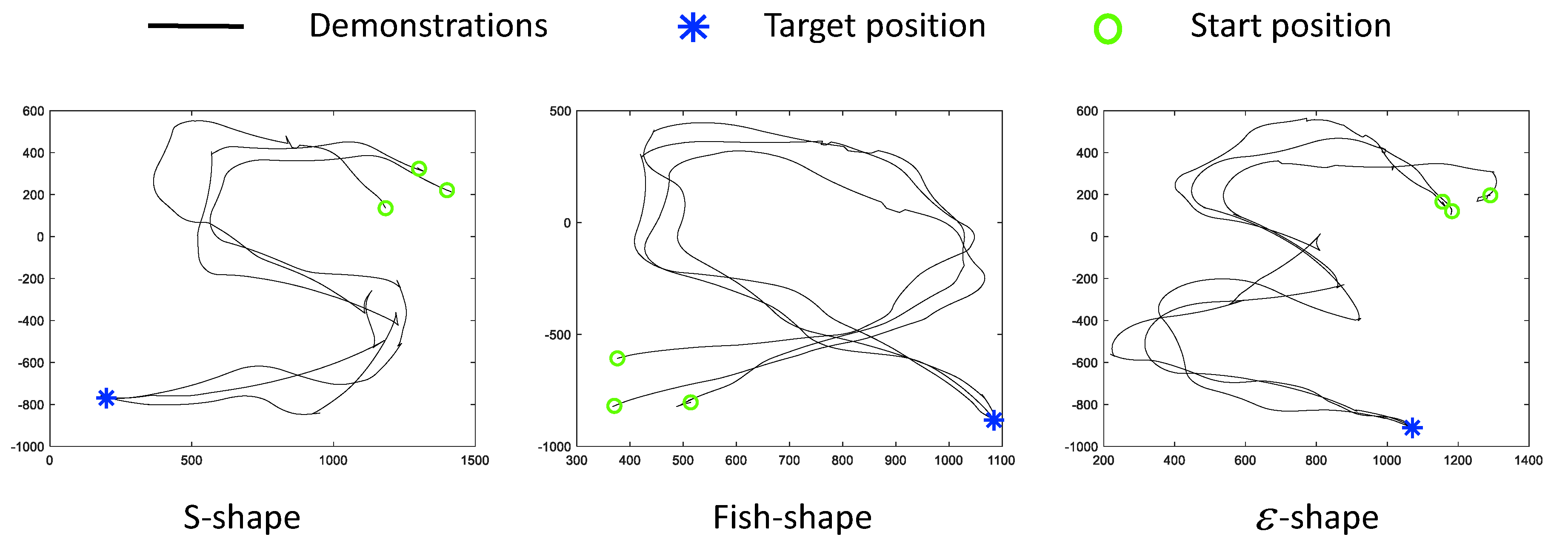 Applsci 09 05279 g007