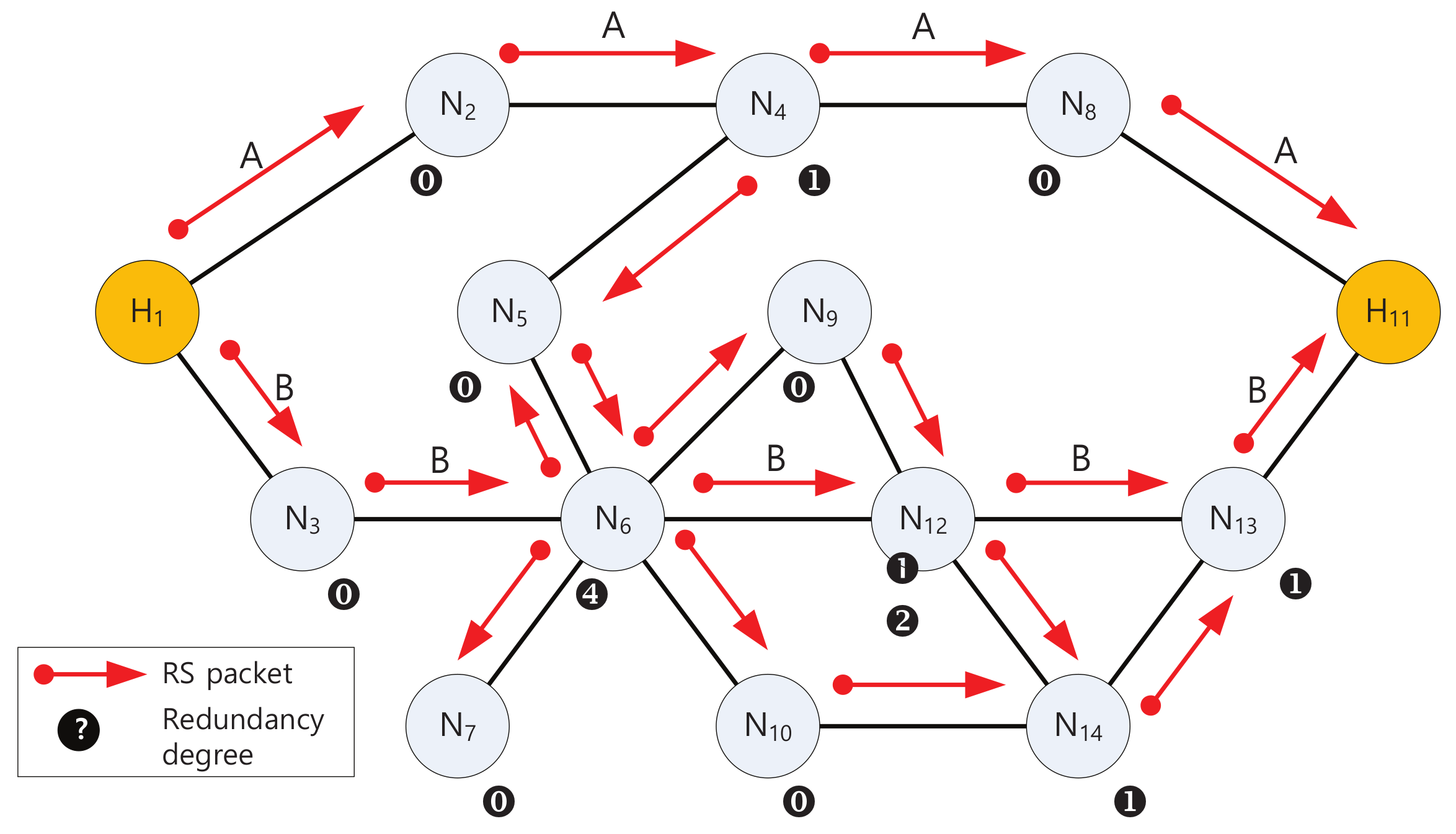 Applsci 09 05283 g003