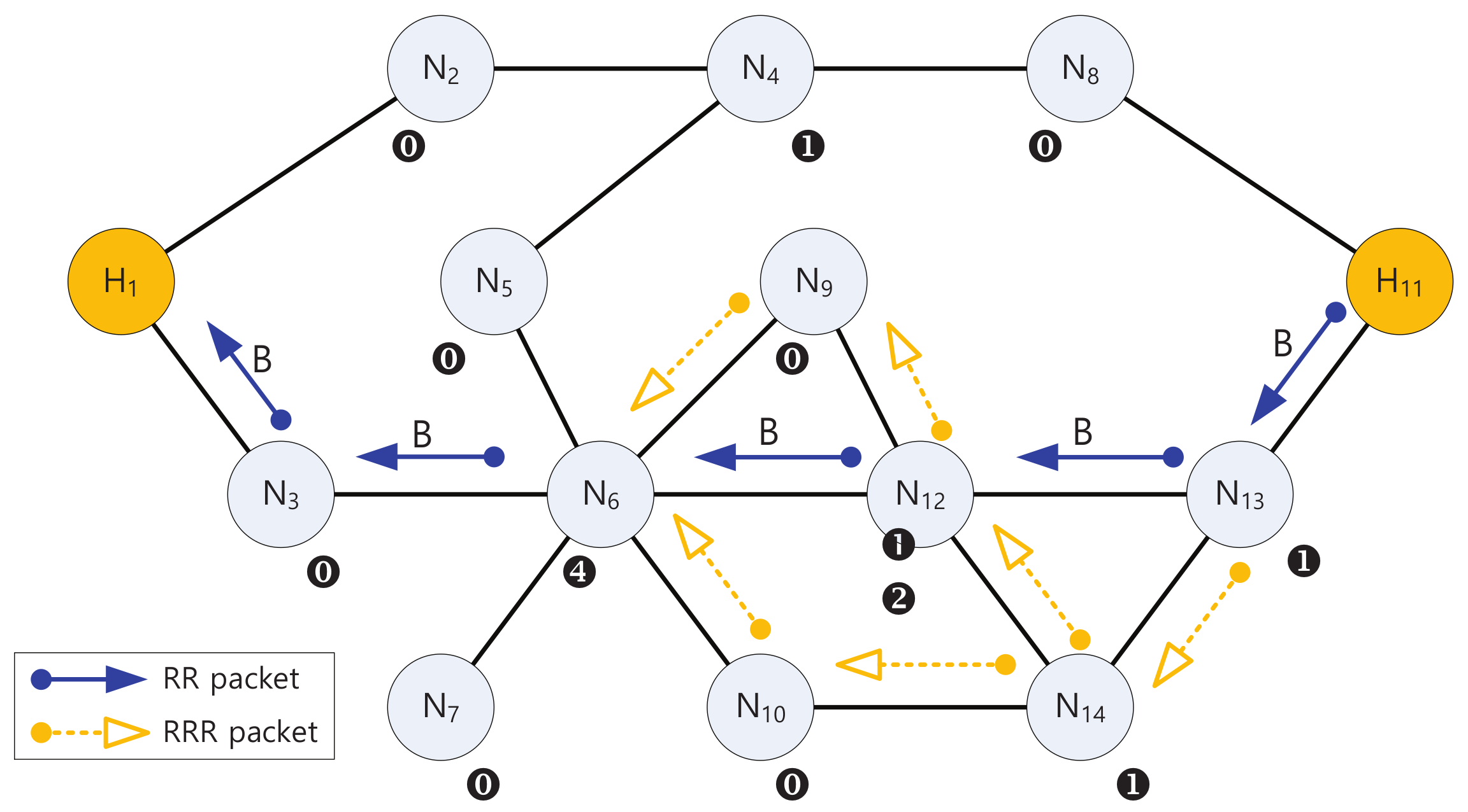 Applsci 09 05283 g004