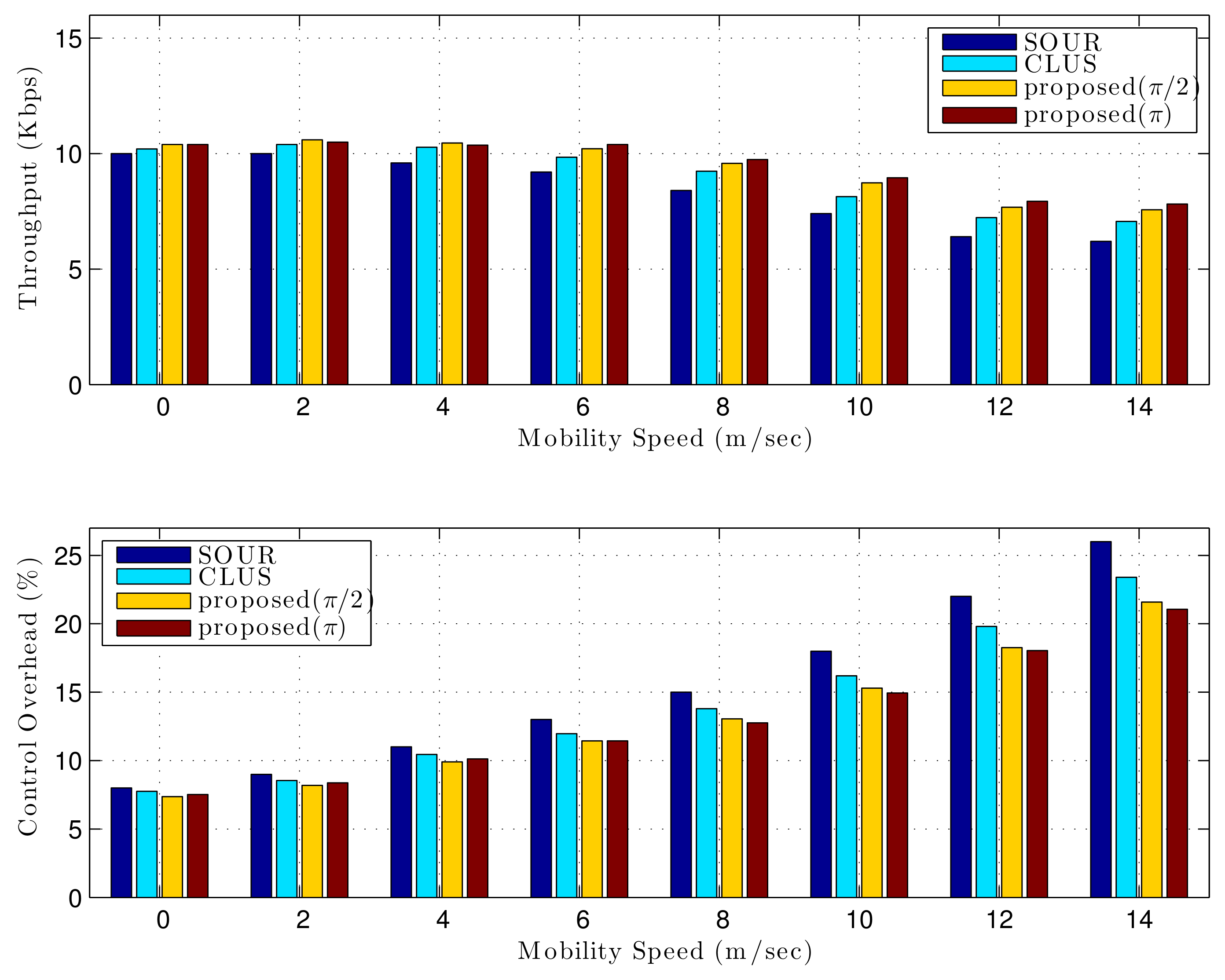 Applsci 09 05283 g006