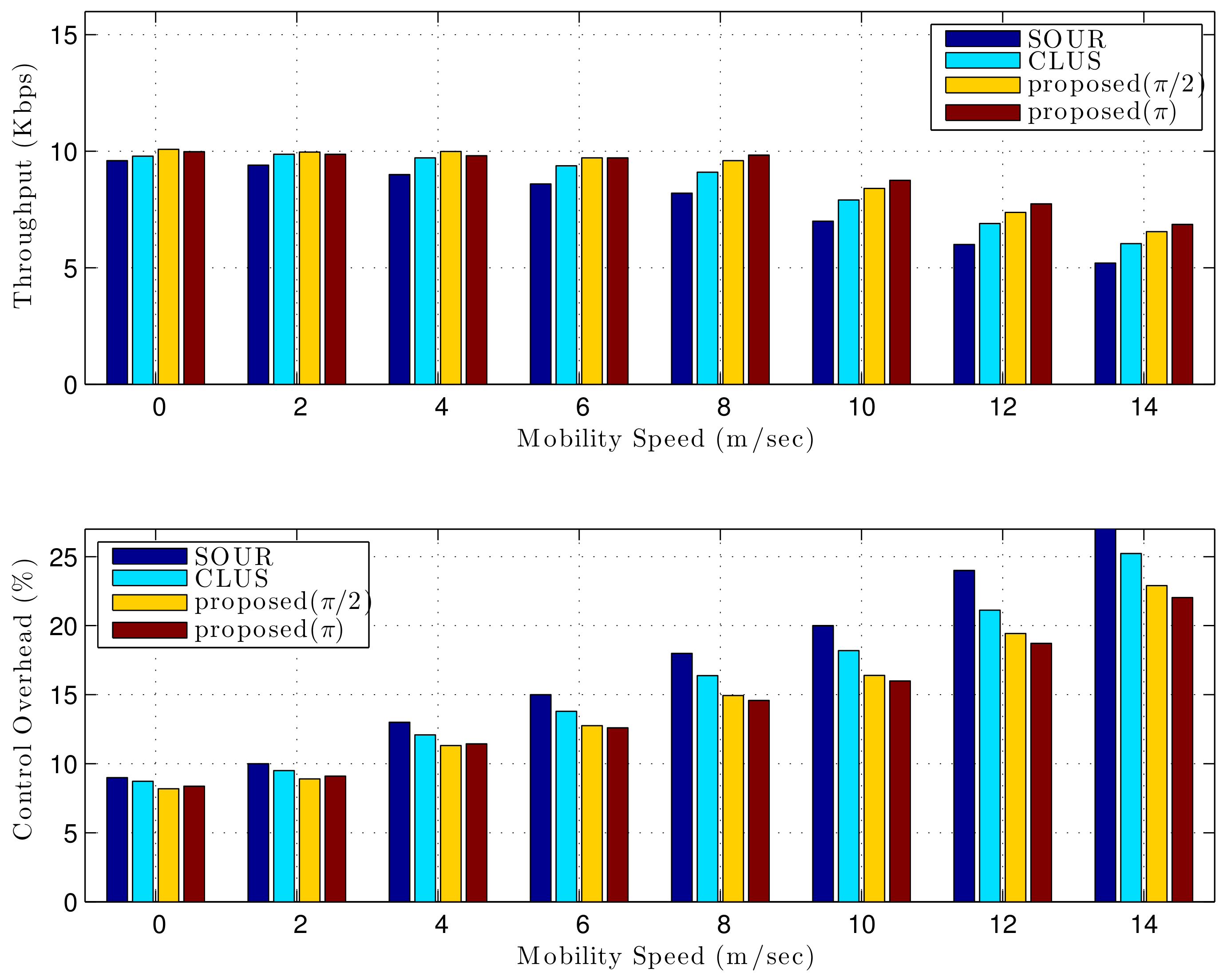 Applsci 09 05283 g007