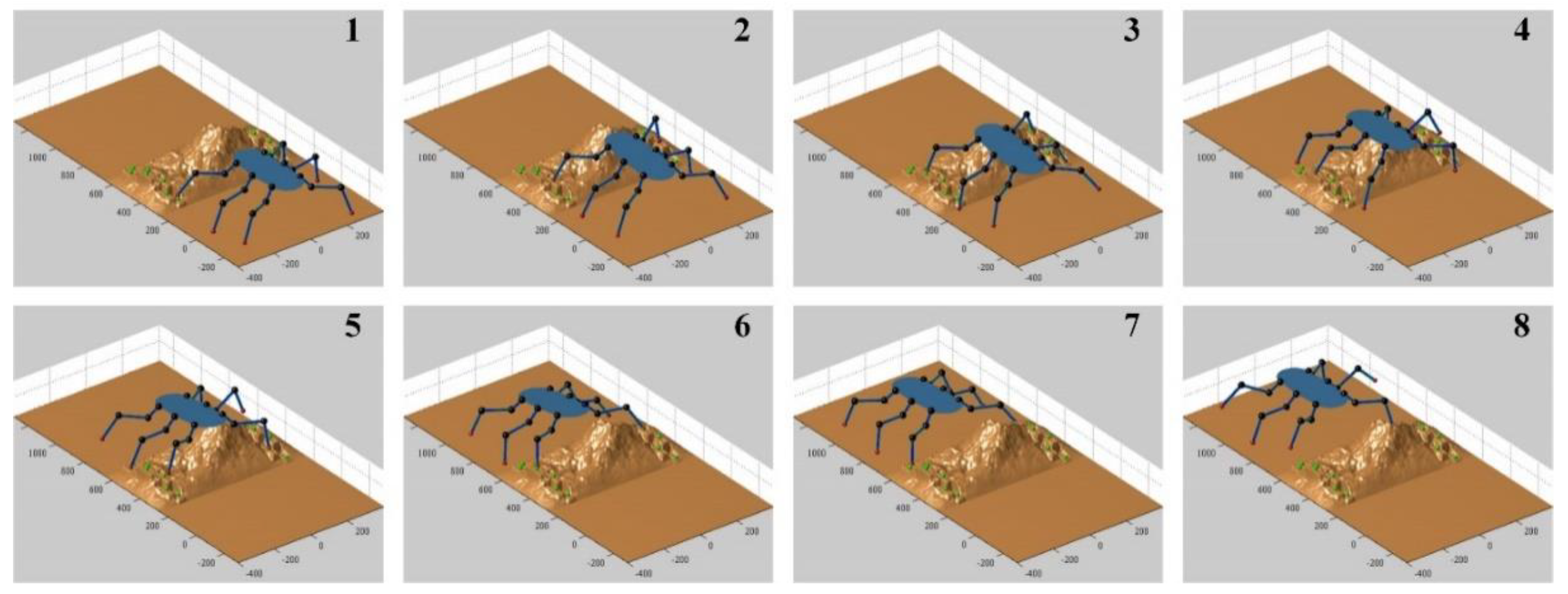 Applsci 09 05284 g005 Applsci 09 05284 g005
