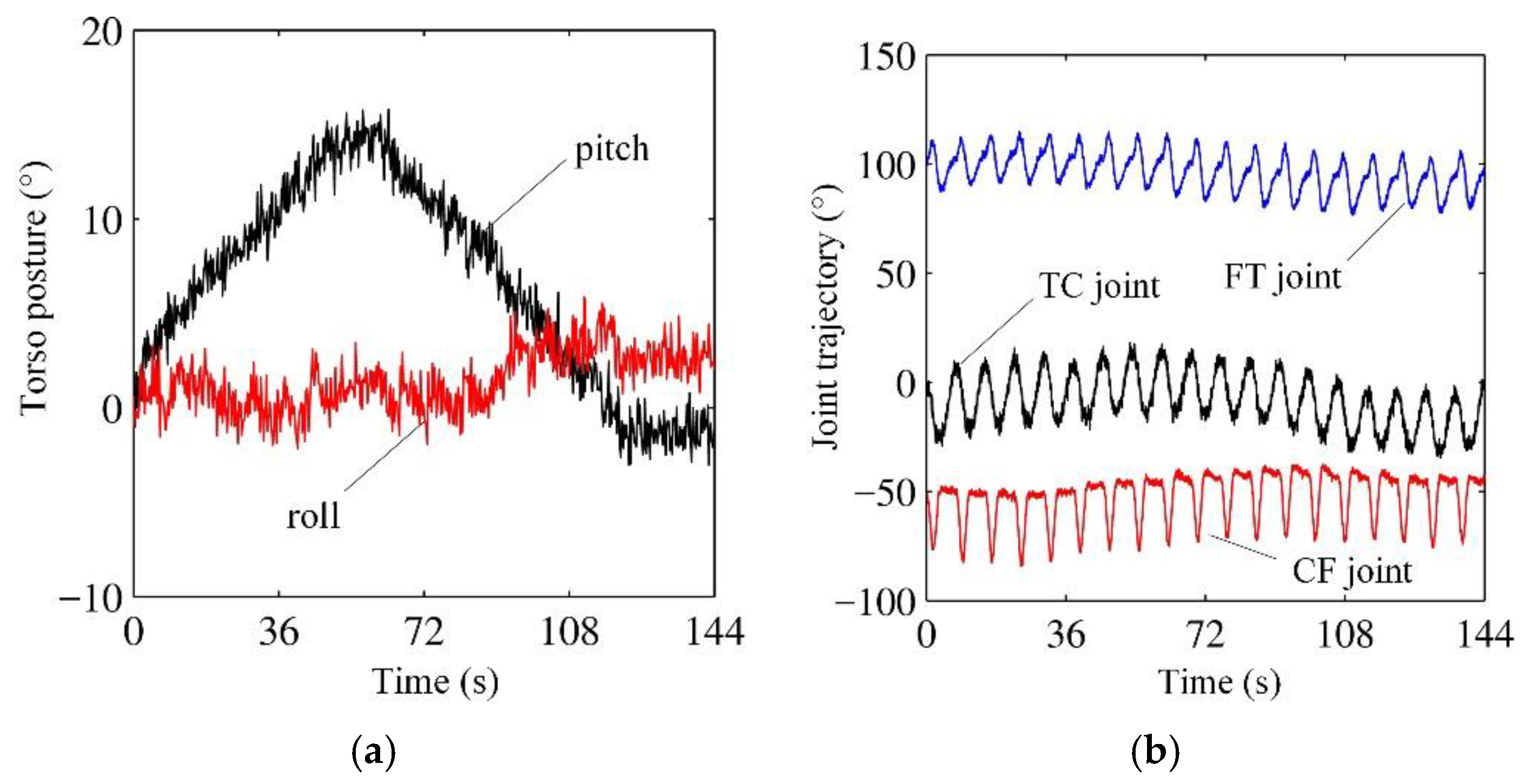 Applsci 09 05284 g011 Applsci 09 05284 g011