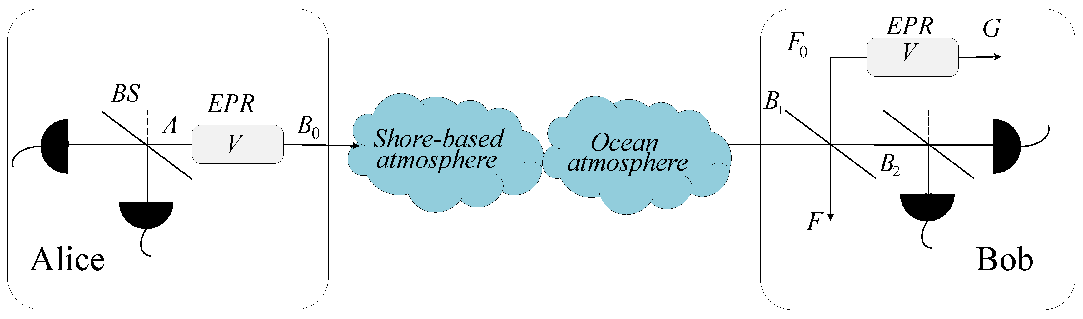 Applsci 09 05285 g001