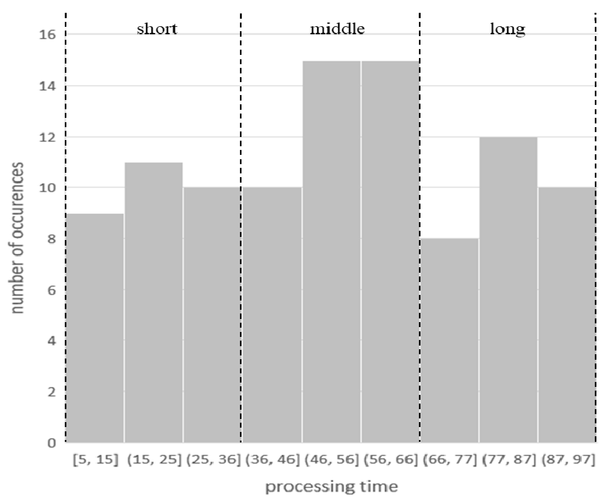 Applsci 09 05286 g002